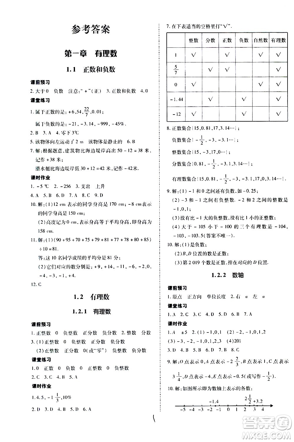 內(nèi)蒙古少年兒童出版社2020本土攻略數(shù)學(xué)七年級(jí)上冊(cè)RJ人教版答案