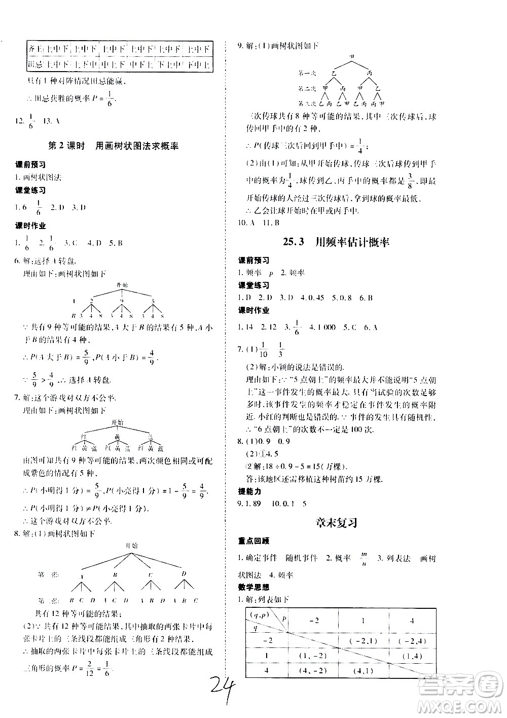 內(nèi)蒙古少年兒童出版社2020本土攻略數(shù)學(xué)九年級全一冊RJ人教版答案