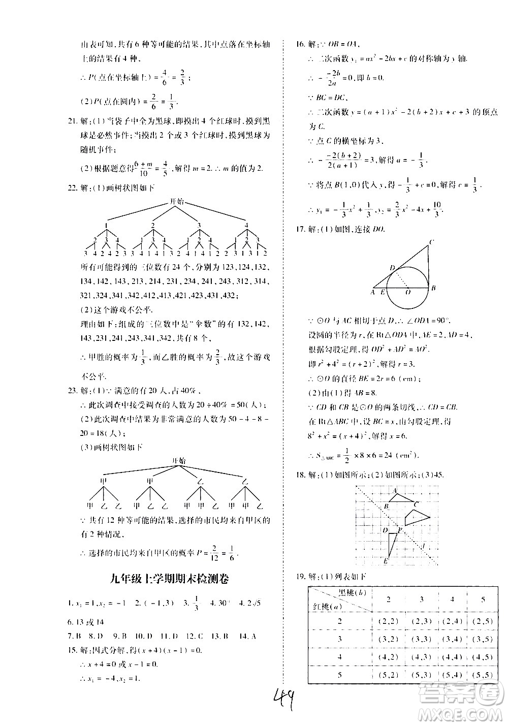 內(nèi)蒙古少年兒童出版社2020本土攻略數(shù)學(xué)九年級全一冊RJ人教版答案