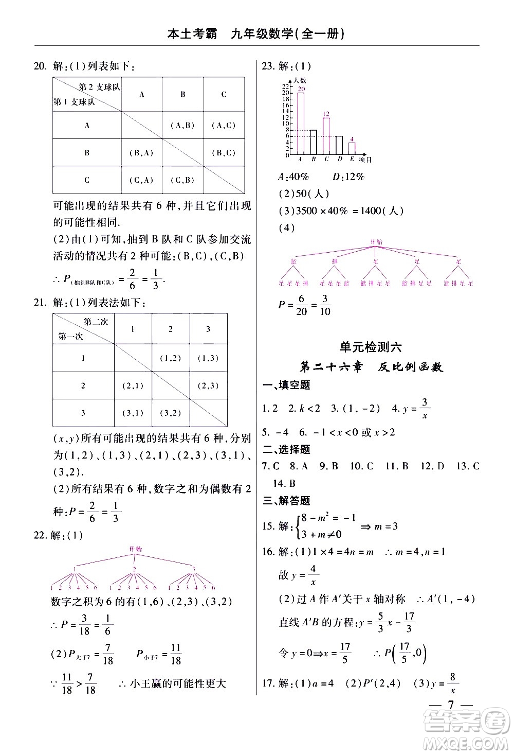 云南大學(xué)出版社2020本土考霸數(shù)學(xué)九年級(jí)全一冊(cè)人教版答案