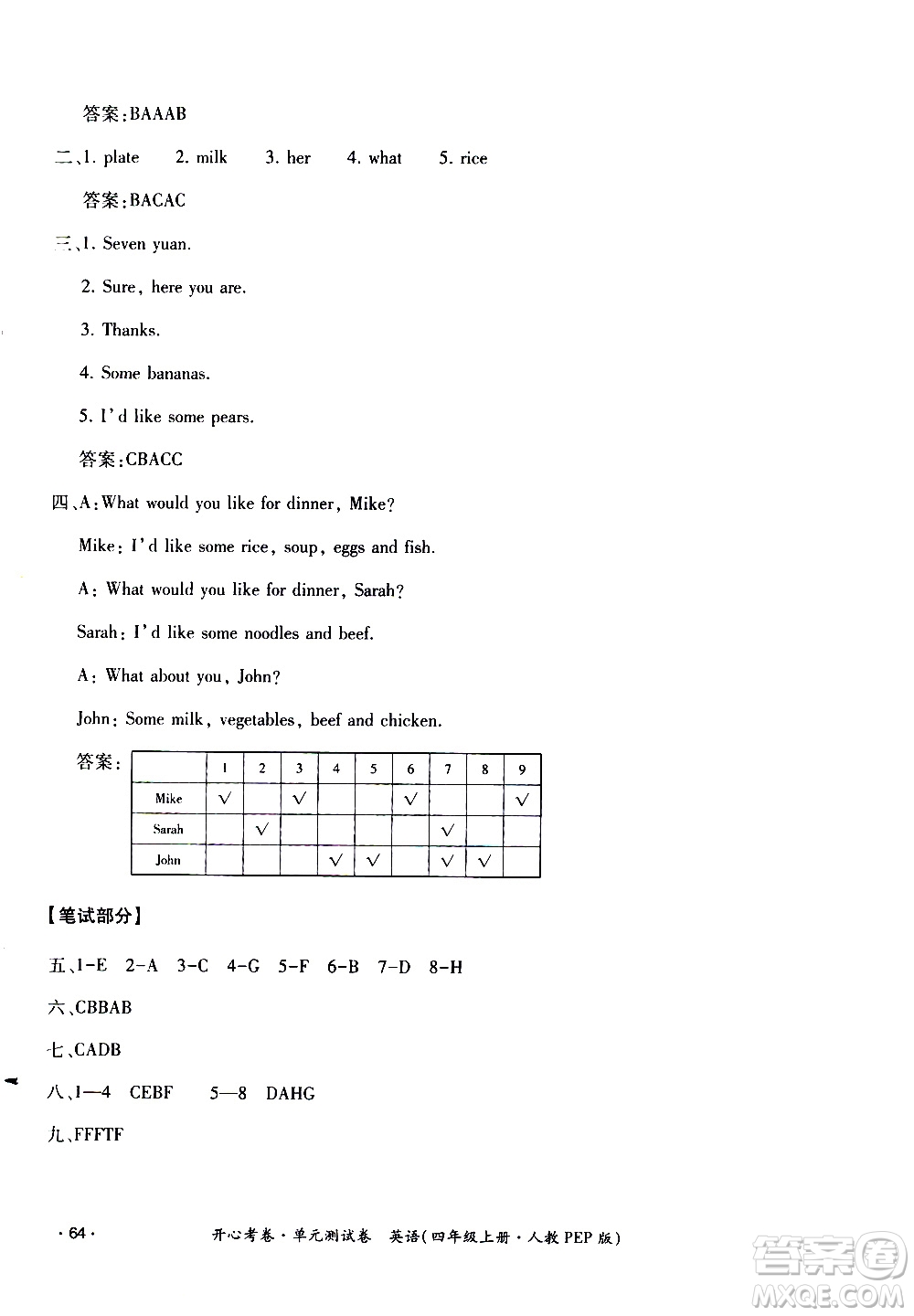 江西高校出版社2020開(kāi)心考卷單元測(cè)試卷英語(yǔ)四年級(jí)上冊(cè)人教版答案