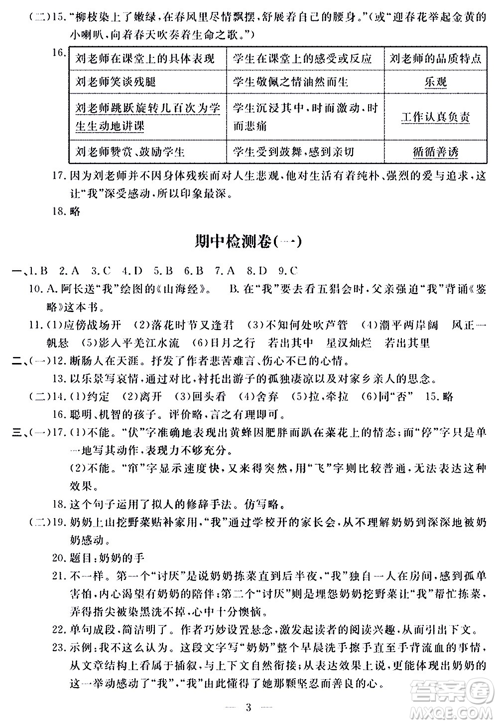 山東科學(xué)技術(shù)出版社2020單元檢測(cè)卷語(yǔ)文七年級(jí)上冊(cè)人教版答案