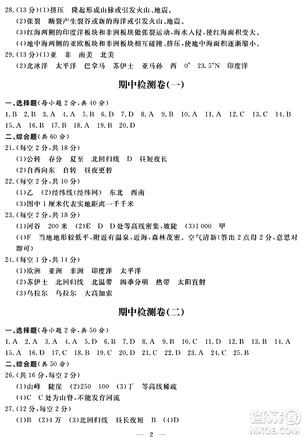 山東科學技術出版社2020單元檢測卷地理七年級上冊人教版答案