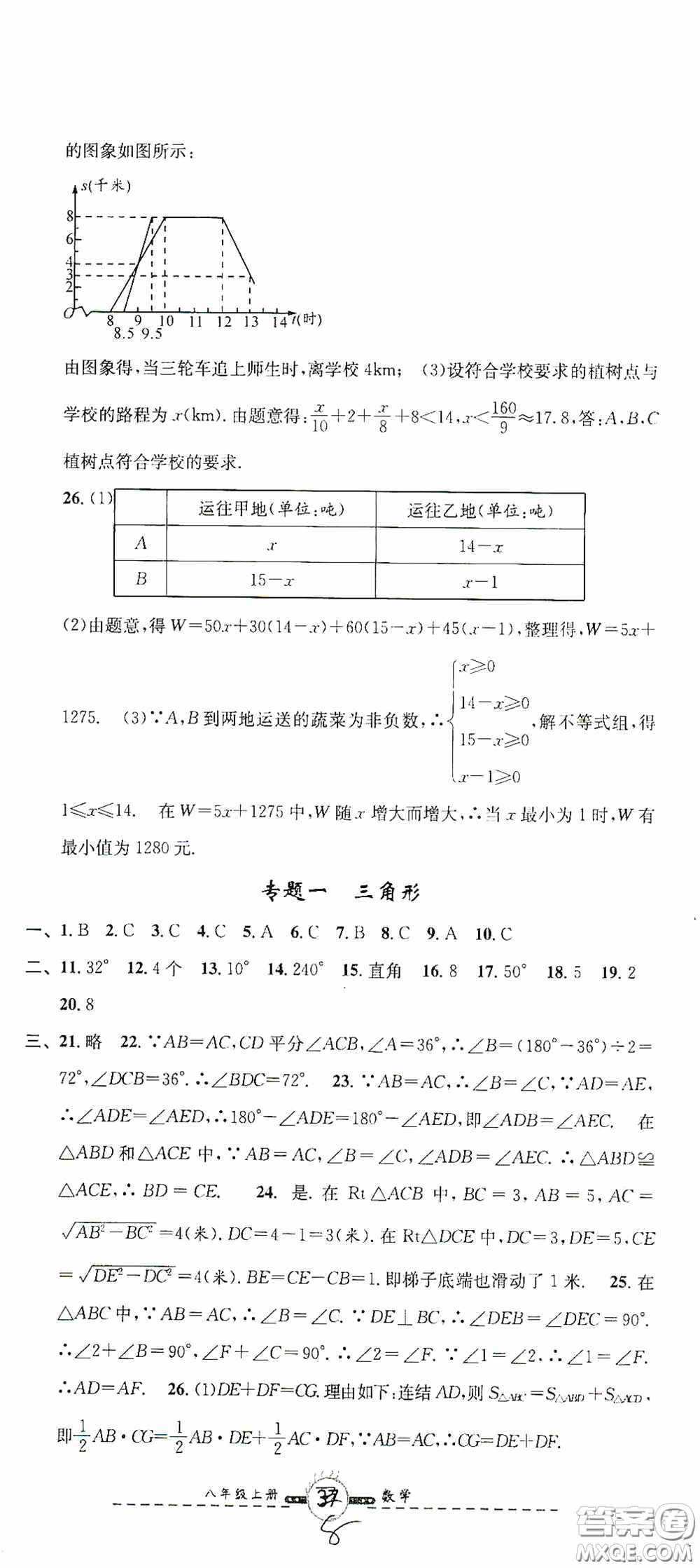 浙江大學(xué)出版社2020浙江名卷浙江新一代單元練習(xí)冊(cè)八年級(jí)數(shù)學(xué)上冊(cè)人教版答案