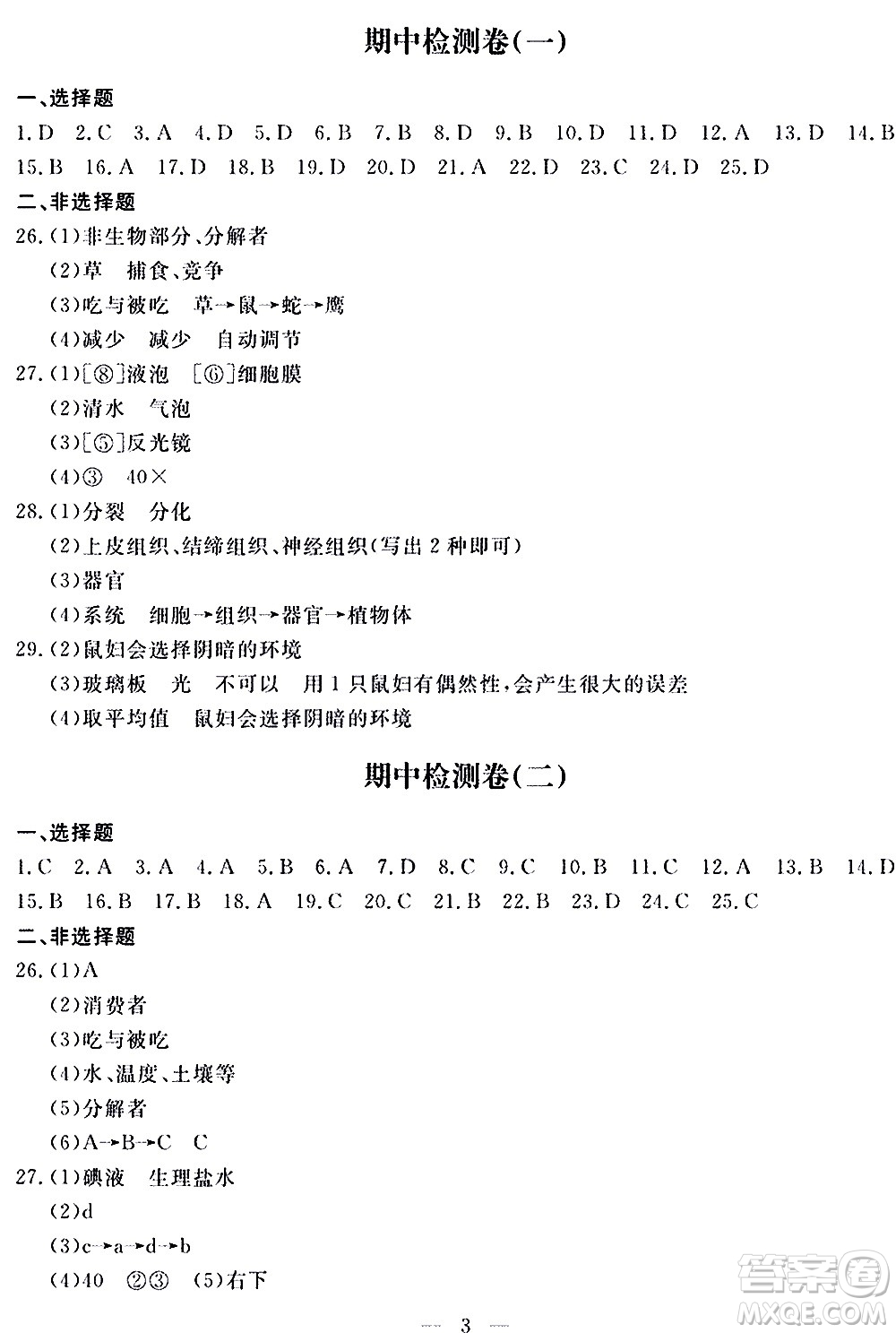 山東科學(xué)技術(shù)出版社2020單元檢測卷生物學(xué)七年級(jí)上冊人教版答案