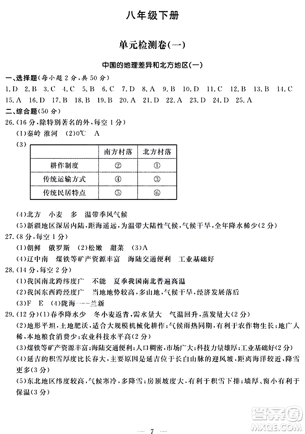 山東科學(xué)技術(shù)出版社2020單元檢測卷地理八年級上冊人教版答案