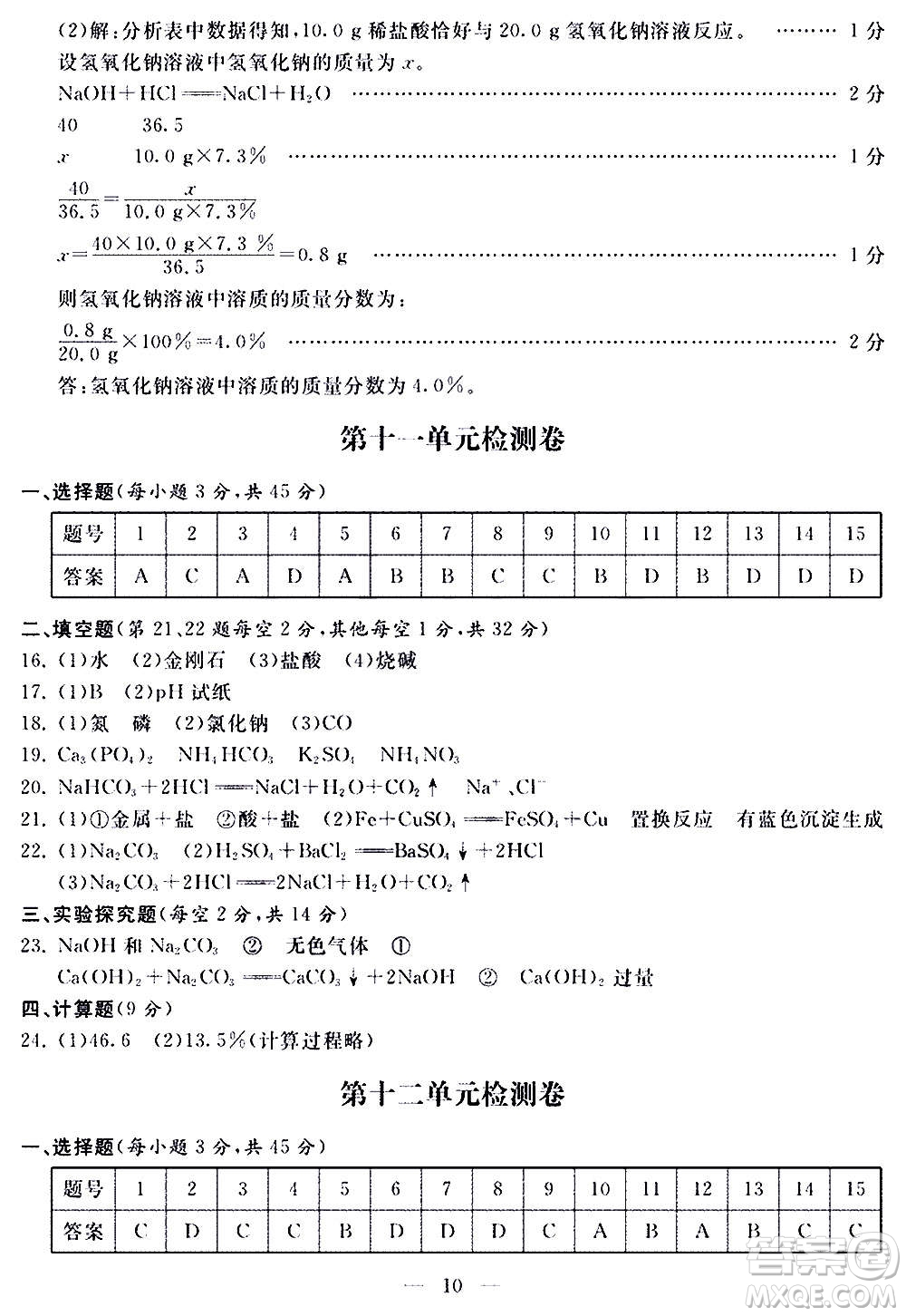 山東科學(xué)技術(shù)出版社2020單元檢測(cè)卷化學(xué)九年級(jí)上下冊(cè)人教版答案