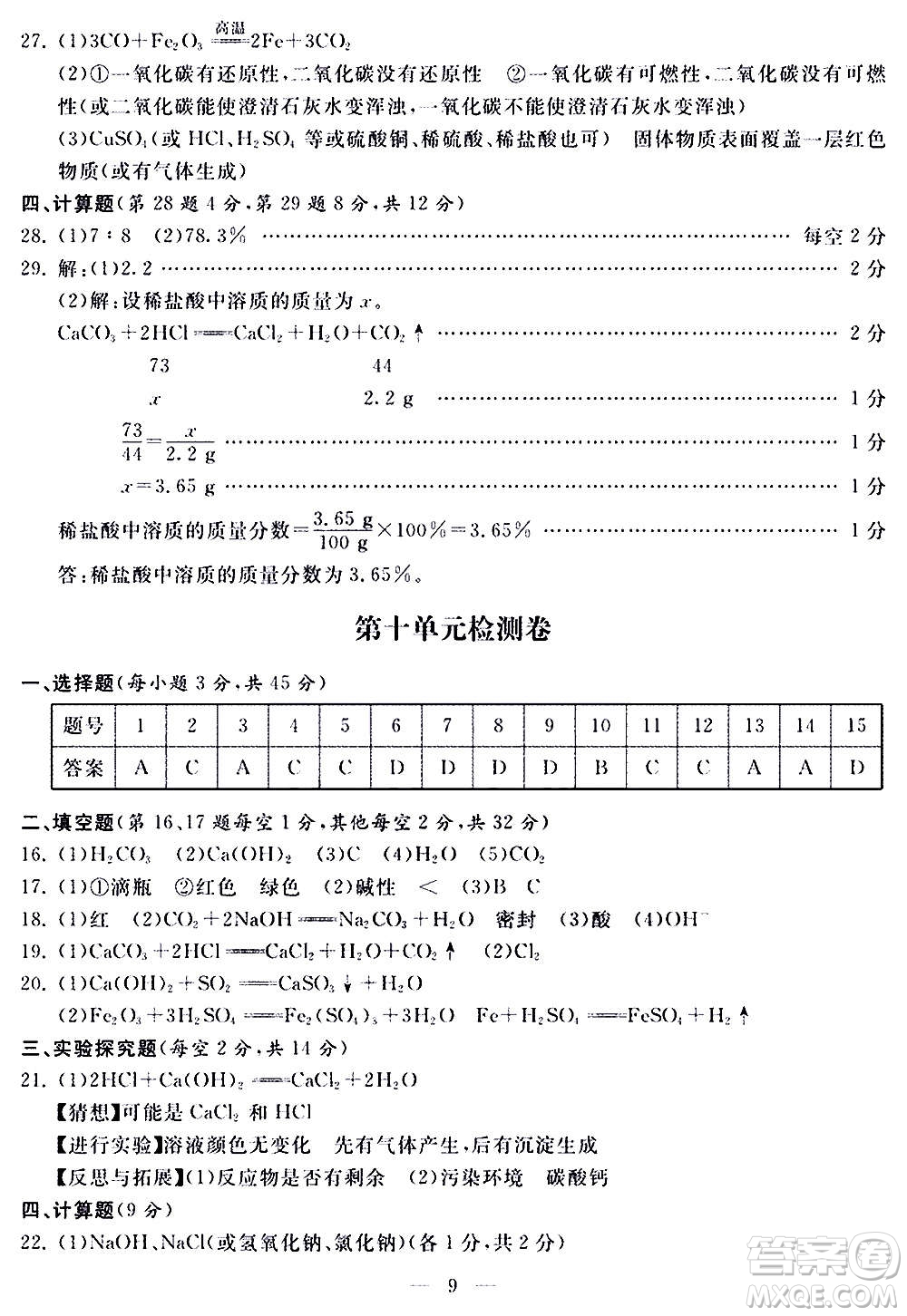 山東科學(xué)技術(shù)出版社2020單元檢測(cè)卷化學(xué)九年級(jí)上下冊(cè)人教版答案