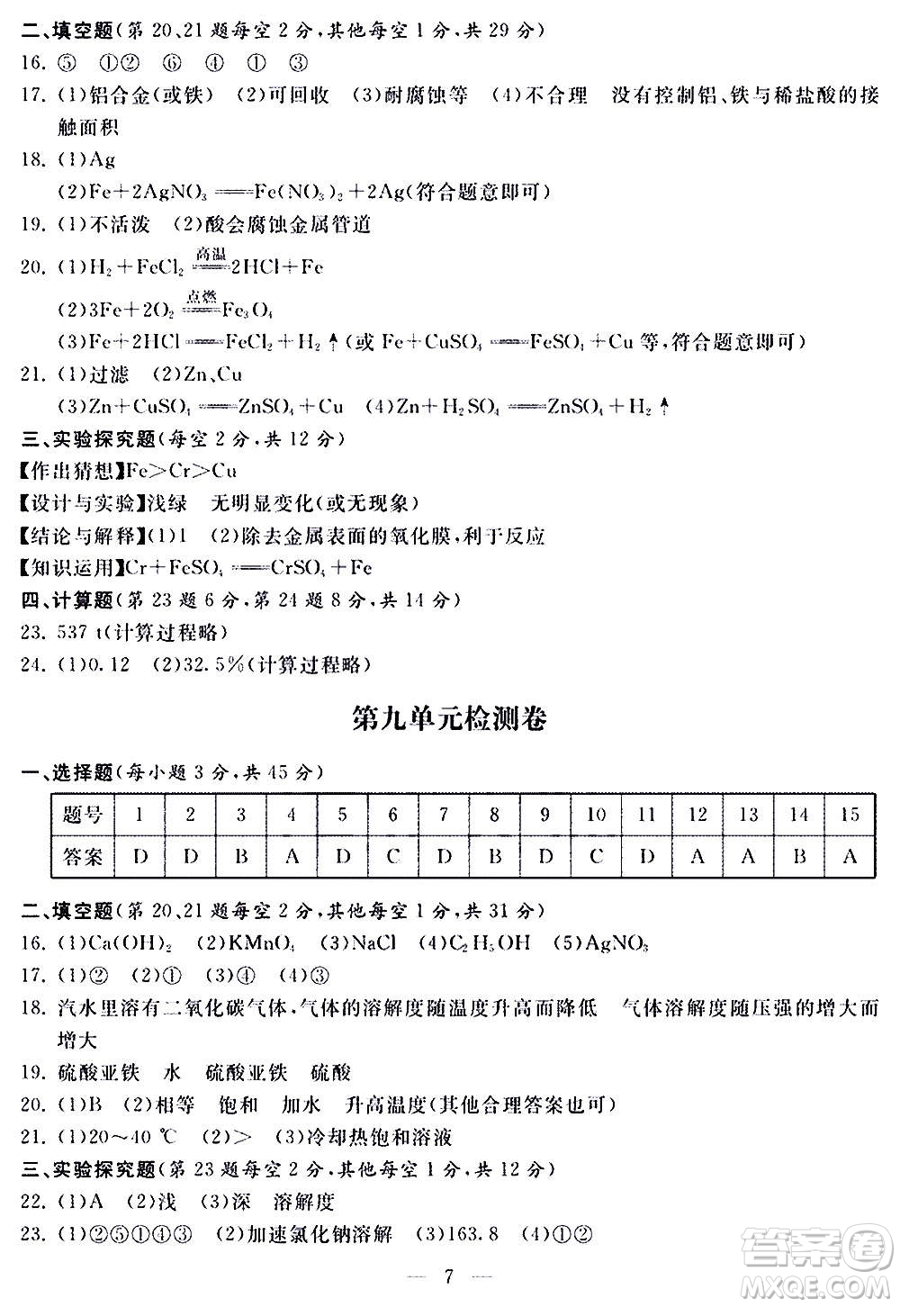 山東科學(xué)技術(shù)出版社2020單元檢測(cè)卷化學(xué)九年級(jí)上下冊(cè)人教版答案