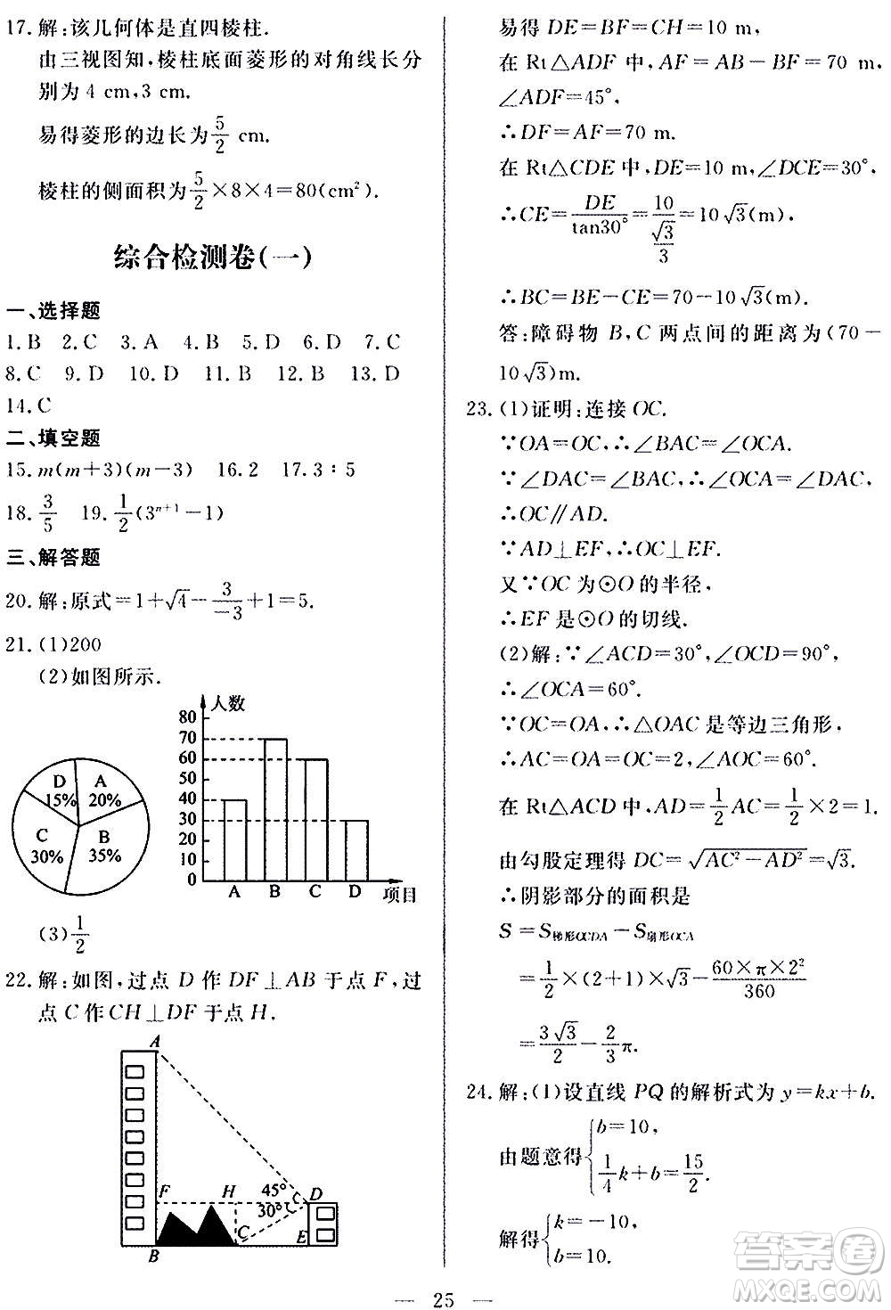 山東科學(xué)技術(shù)出版社2020單元檢測(cè)卷數(shù)學(xué)九年級(jí)上下冊(cè)人教版答案