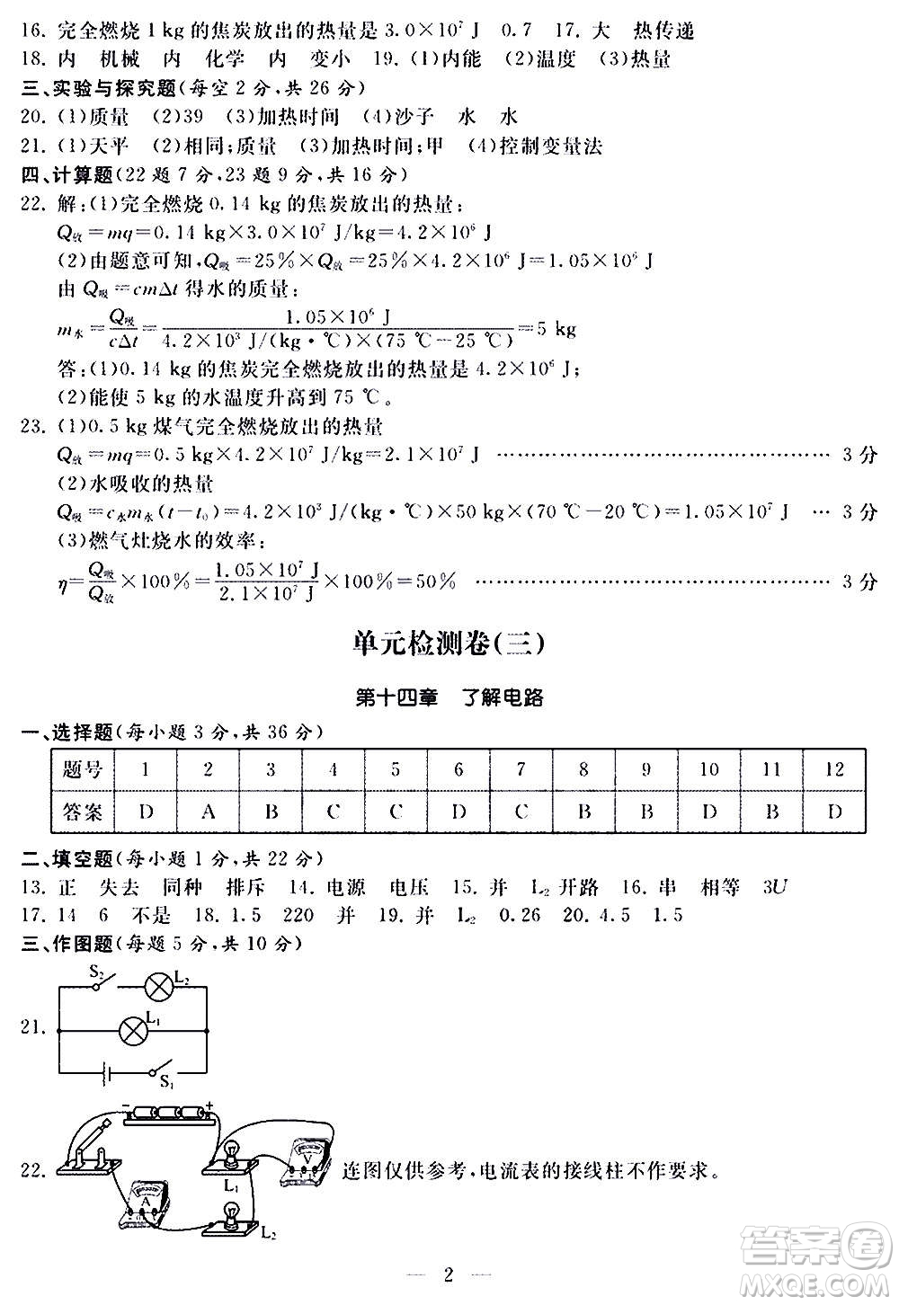 山東科學(xué)技術(shù)出版社2020單元檢測(cè)卷物理九年級(jí)全一冊(cè)人教版答案