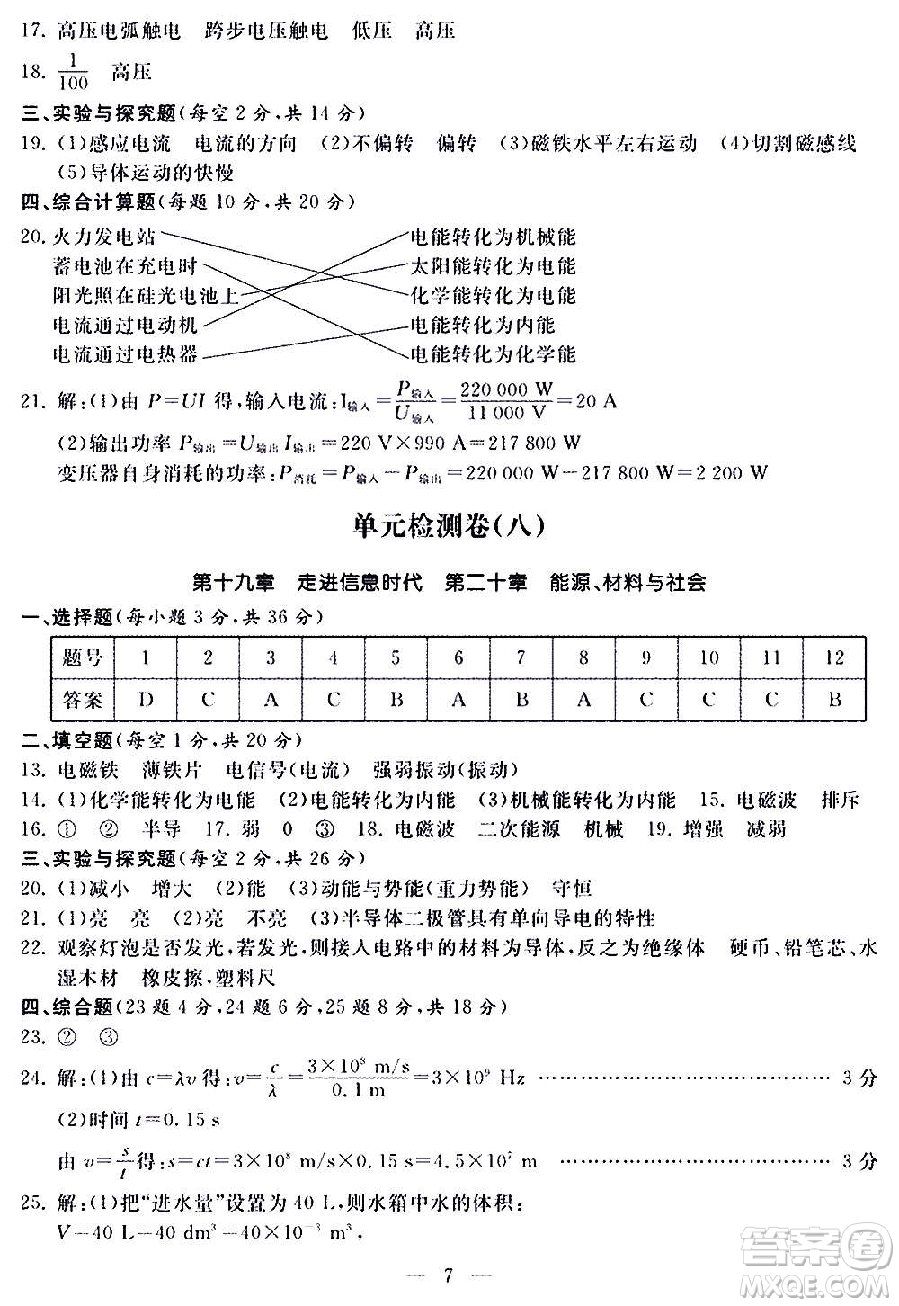 山東科學(xué)技術(shù)出版社2020單元檢測(cè)卷物理九年級(jí)全一冊(cè)人教版答案