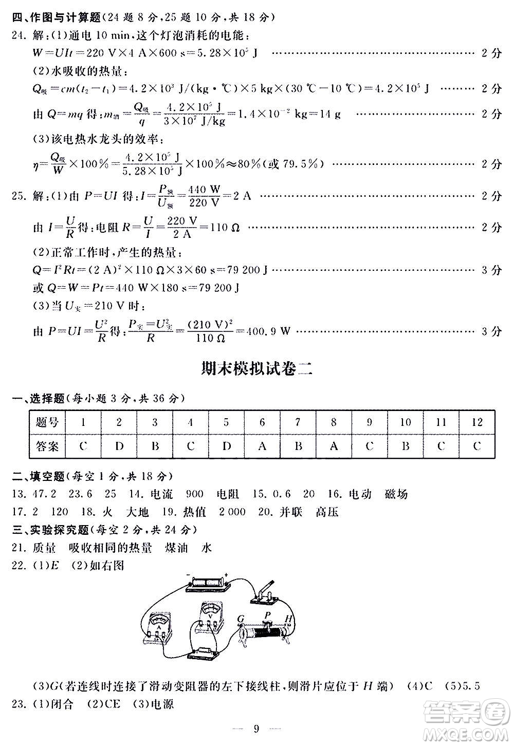 山東科學(xué)技術(shù)出版社2020單元檢測(cè)卷物理九年級(jí)全一冊(cè)人教版答案