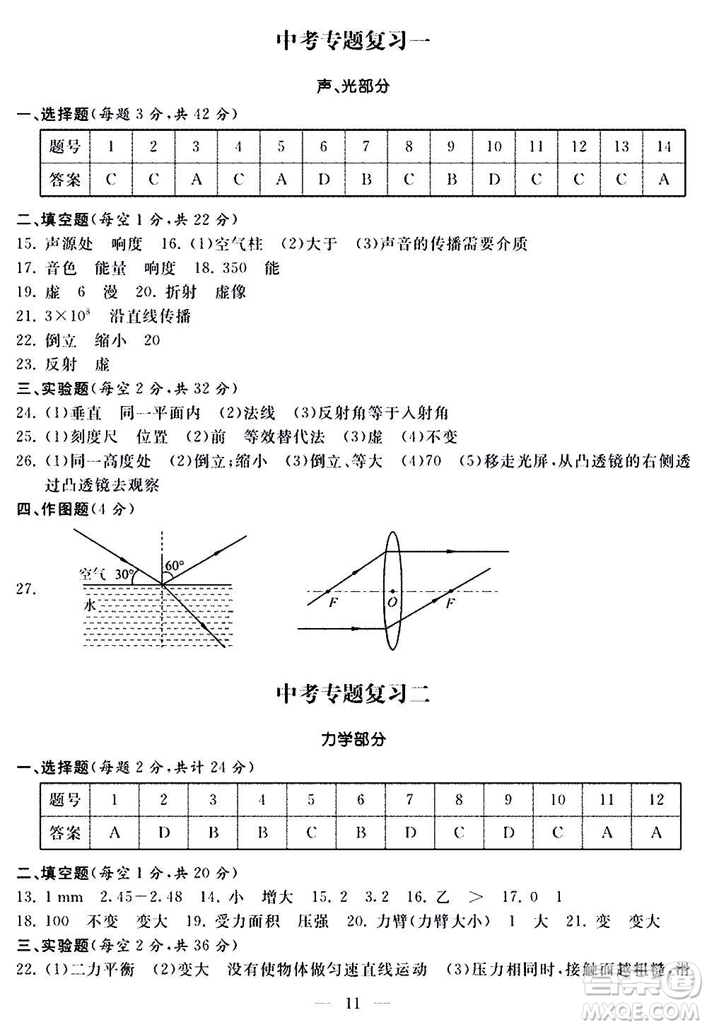 山東科學(xué)技術(shù)出版社2020單元檢測(cè)卷物理九年級(jí)全一冊(cè)人教版答案