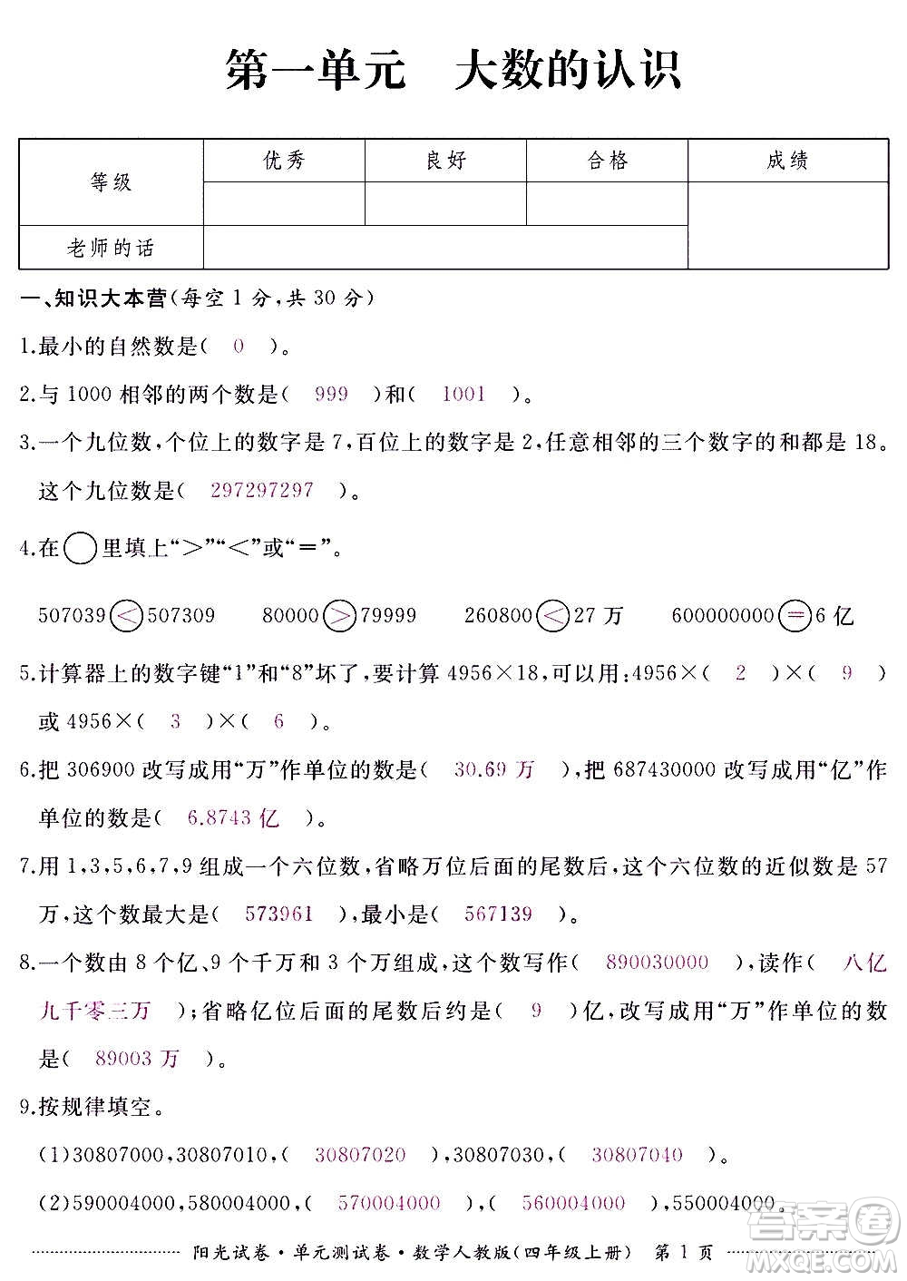 江西高校出版社2020陽(yáng)光試卷單元測(cè)試卷數(shù)學(xué)四年級(jí)上冊(cè)人教版答案