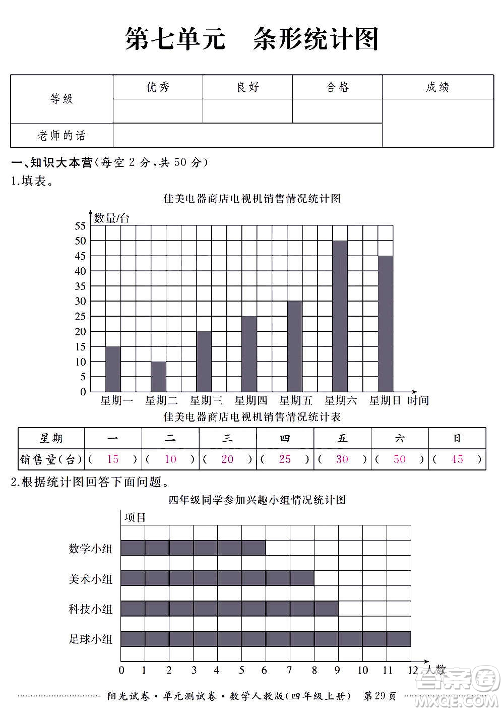 江西高校出版社2020陽(yáng)光試卷單元測(cè)試卷數(shù)學(xué)四年級(jí)上冊(cè)人教版答案