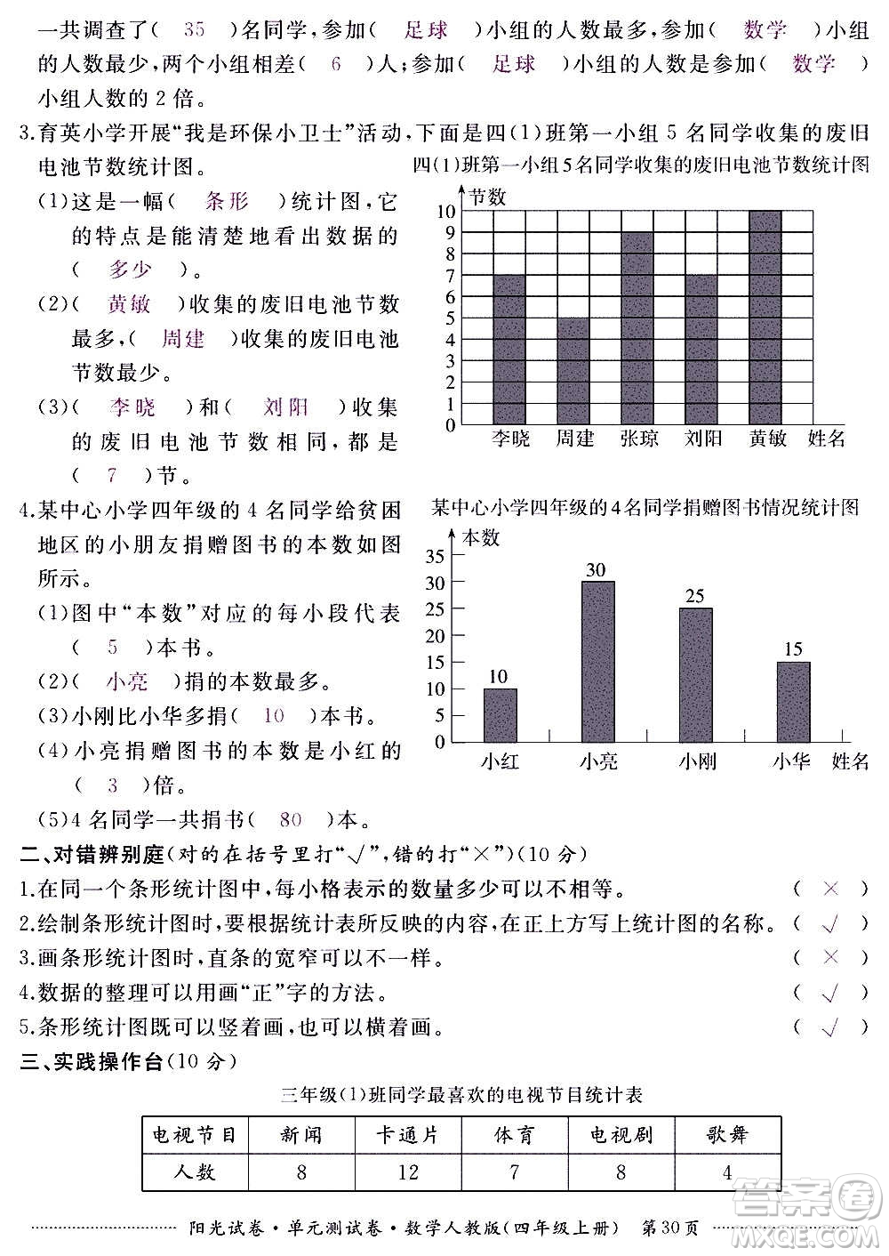 江西高校出版社2020陽(yáng)光試卷單元測(cè)試卷數(shù)學(xué)四年級(jí)上冊(cè)人教版答案