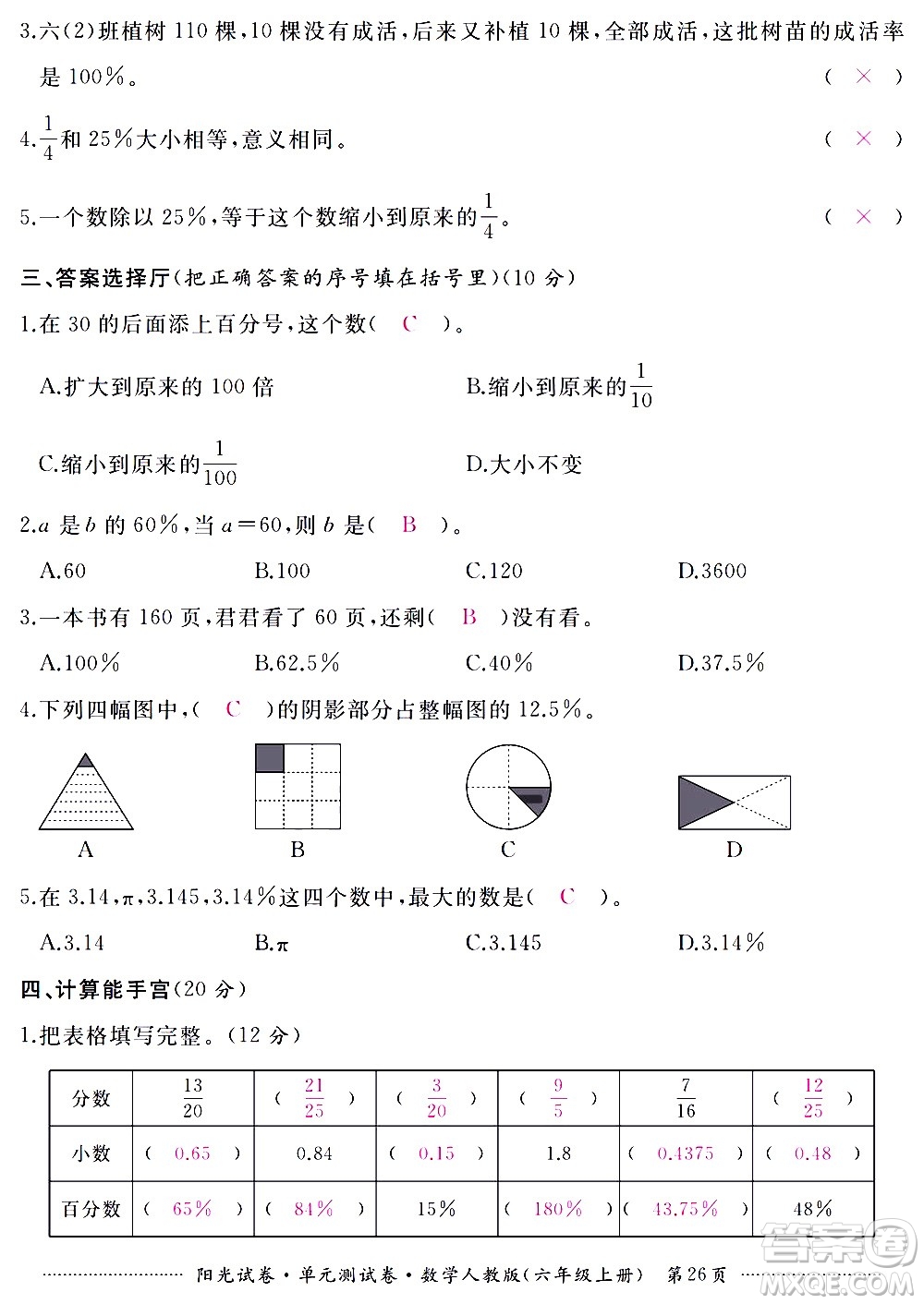 江西高校出版社2020陽光試卷單元測試卷數(shù)學六年級上冊人教版答案