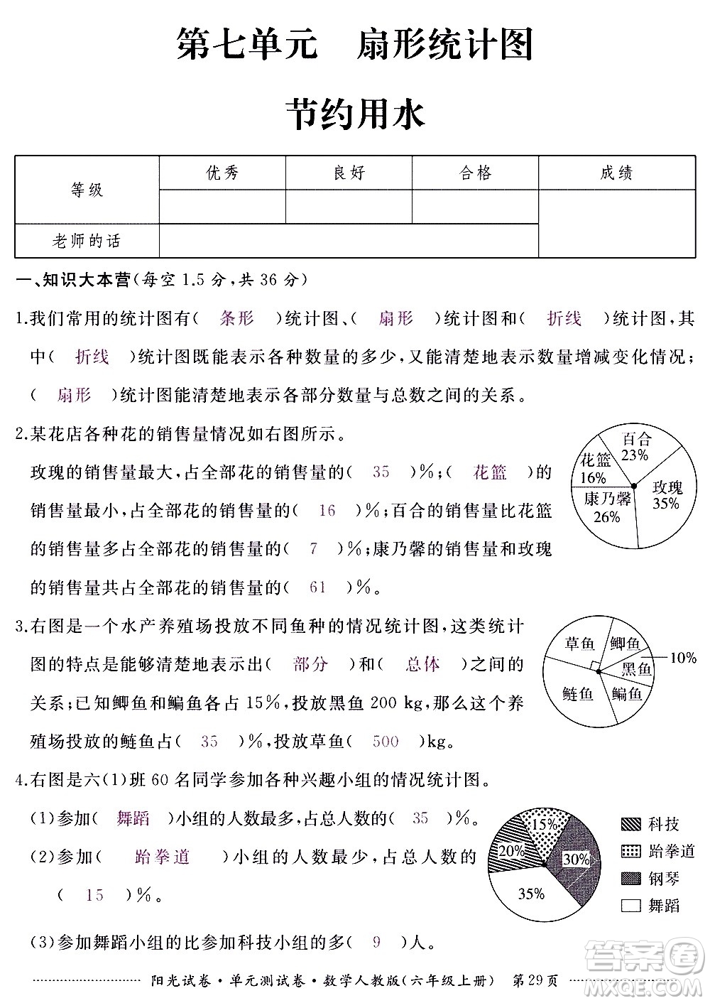 江西高校出版社2020陽光試卷單元測試卷數(shù)學六年級上冊人教版答案