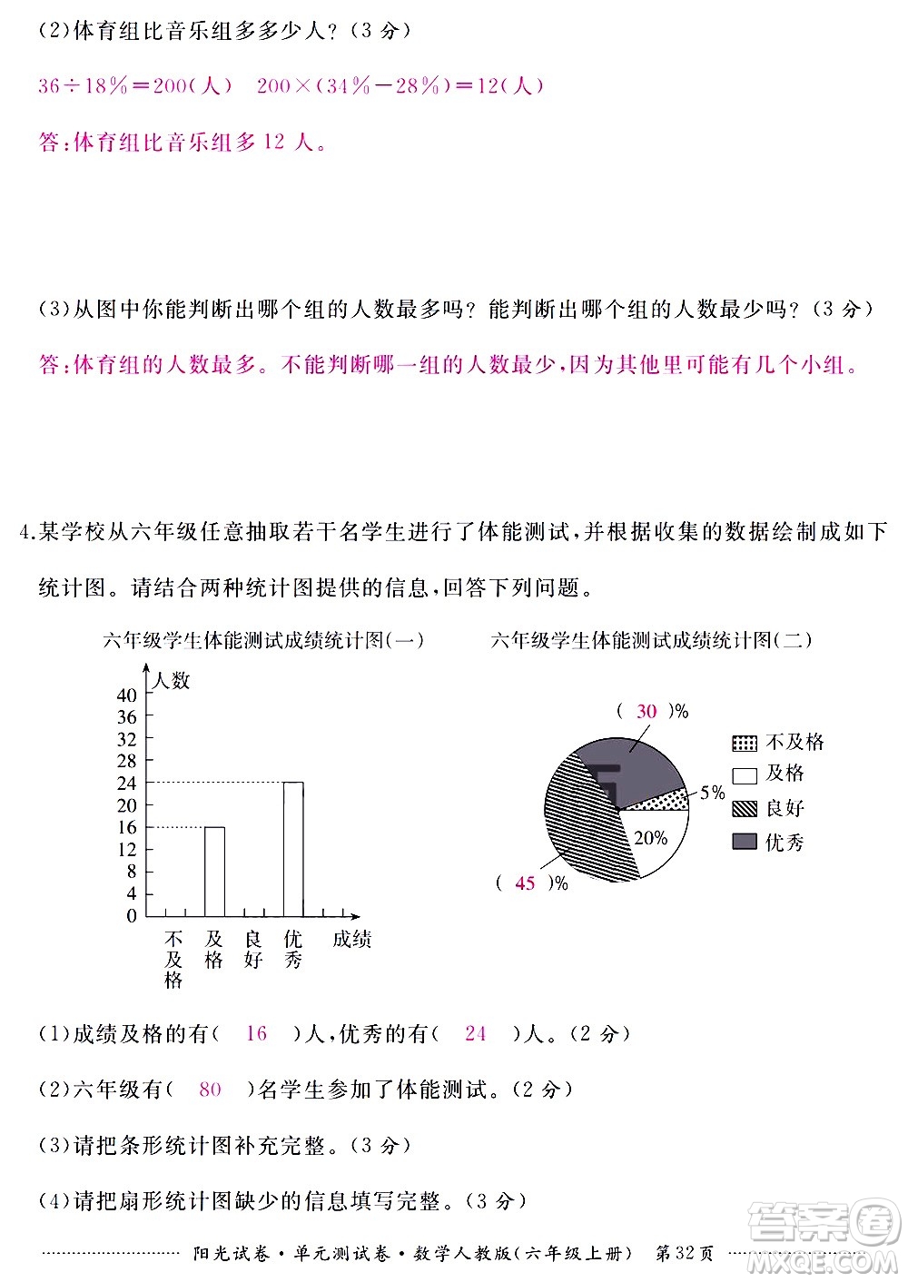 江西高校出版社2020陽光試卷單元測試卷數(shù)學六年級上冊人教版答案