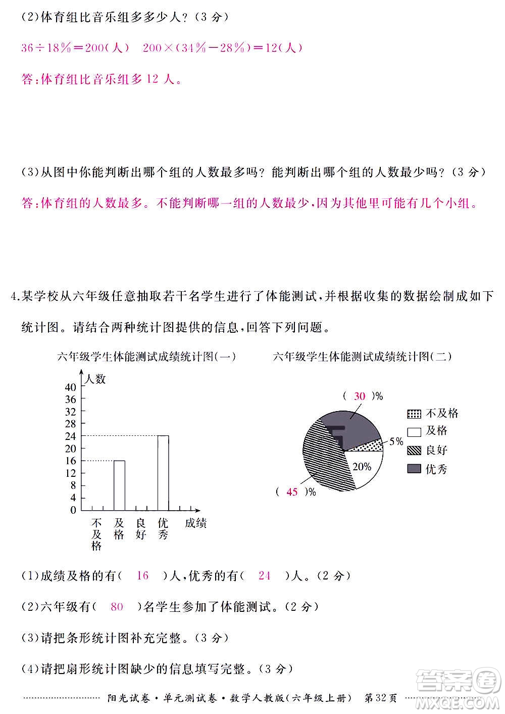 江西高校出版社2020陽光試卷單元測試卷數(shù)學六年級上冊人教版答案