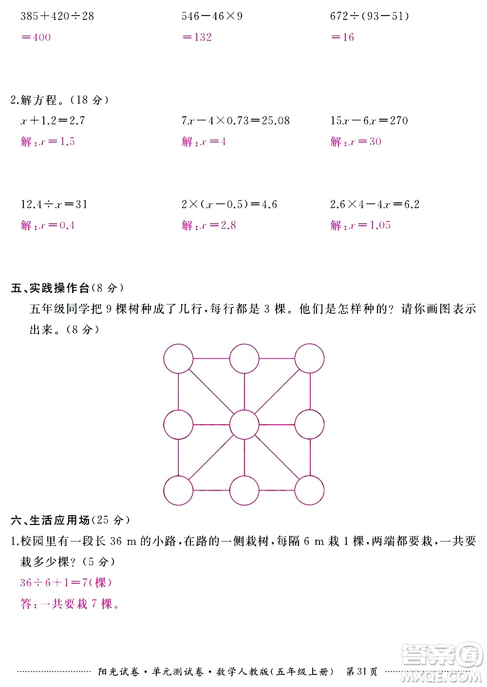 江西高校出版社2020陽光試卷單元測試卷數(shù)學(xué)五年級上冊人教版答案