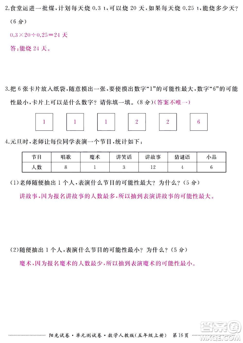 江西高校出版社2020陽光試卷單元測試卷數(shù)學(xué)五年級上冊人教版答案