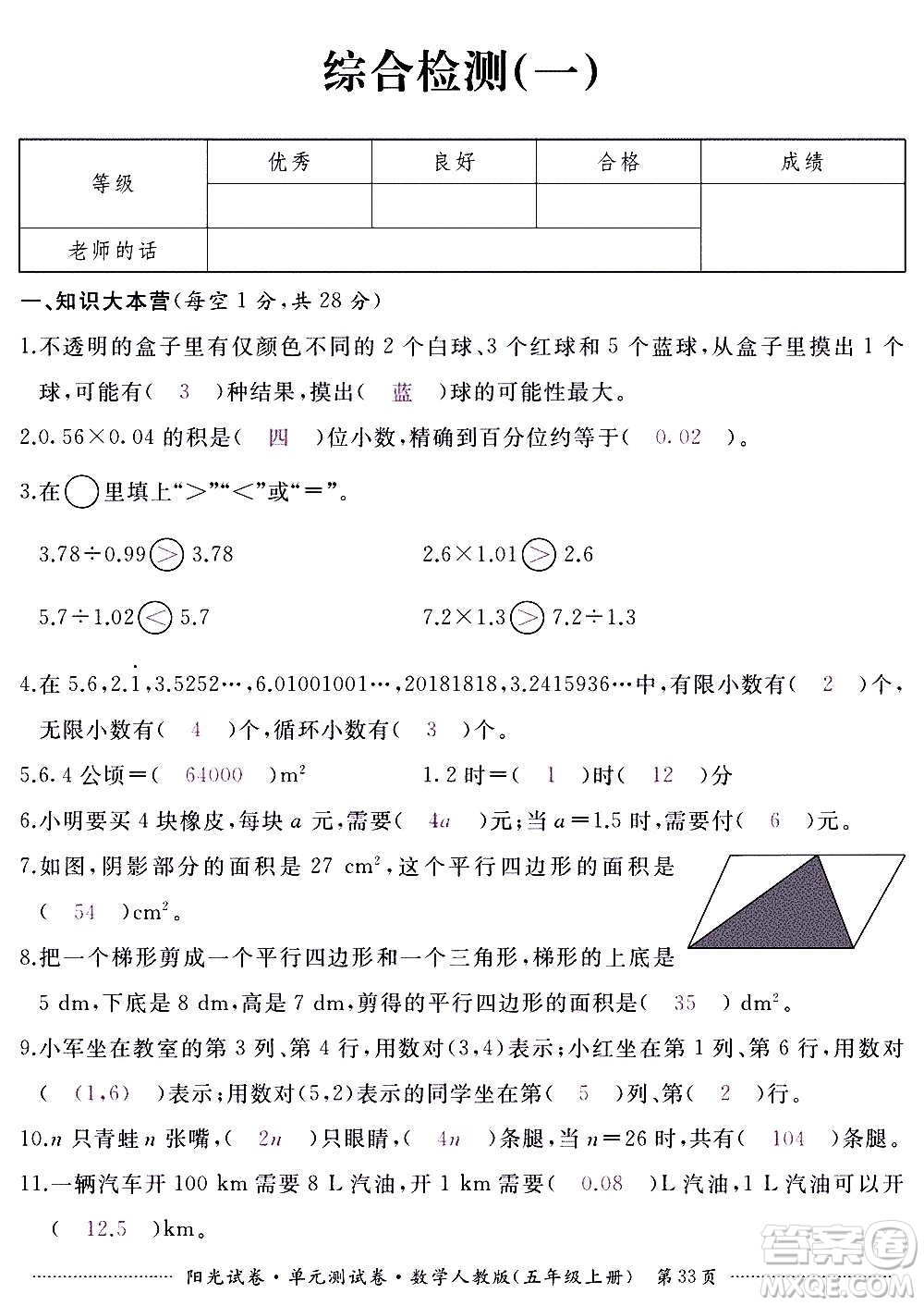 江西高校出版社2020陽光試卷單元測試卷數(shù)學(xué)五年級上冊人教版答案