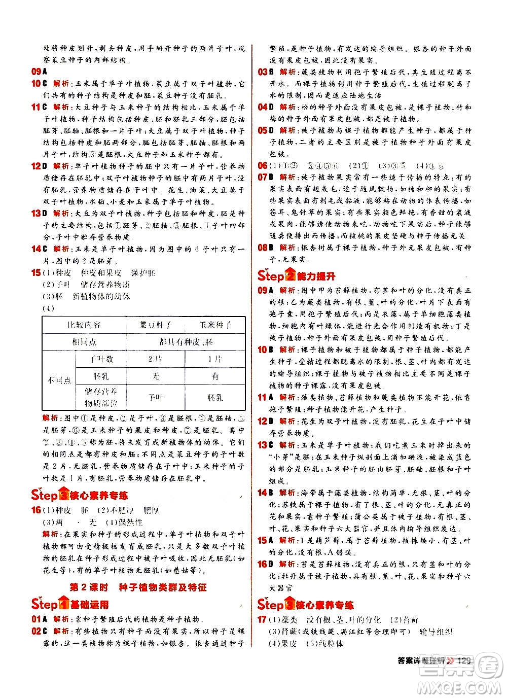 黑龍江教育出版社2021新版陽光計(jì)劃初中同步生物七年級(jí)上冊(cè)R人教版答案