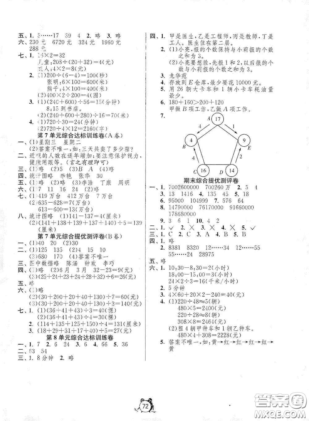 江蘇人民出版社2020提優(yōu)名卷四年級數(shù)學上冊人教版答案