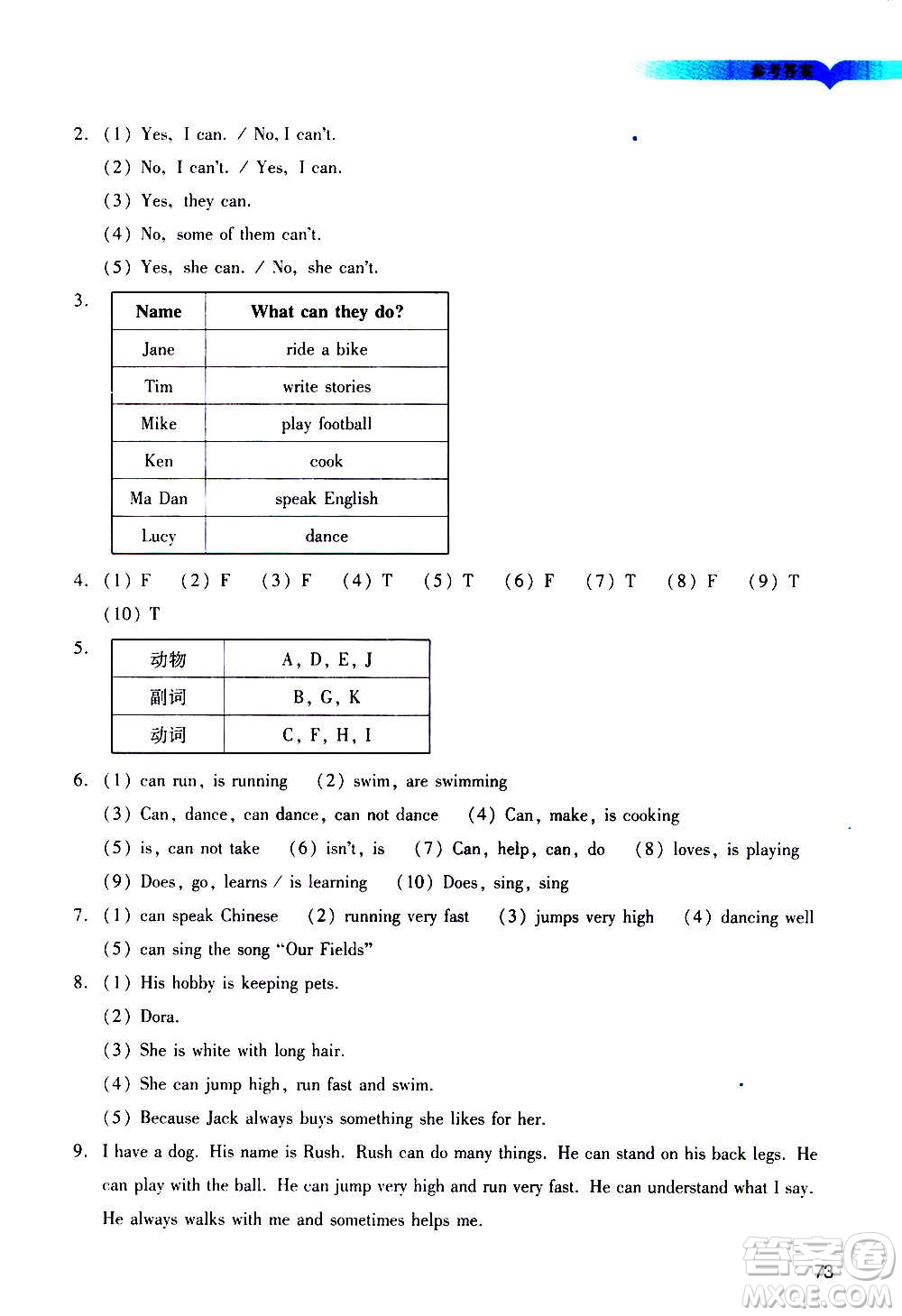 廣州出版社2020陽(yáng)光學(xué)業(yè)評(píng)價(jià)英語(yǔ)五年級(jí)上冊(cè)教科版答案