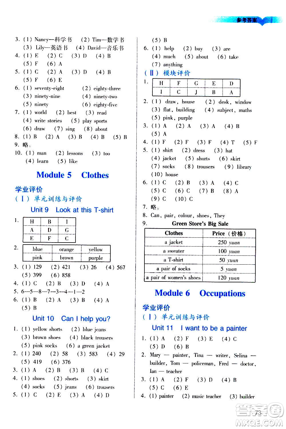 廣州出版社2020陽(yáng)光學(xué)業(yè)評(píng)價(jià)英語(yǔ)四年級(jí)上冊(cè)教科版答案