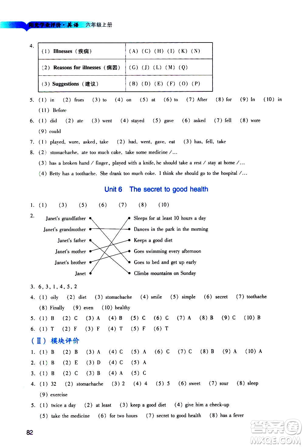 廣州出版社2020陽光學(xué)業(yè)評(píng)價(jià)英語六年級(jí)上冊(cè)教科版答案