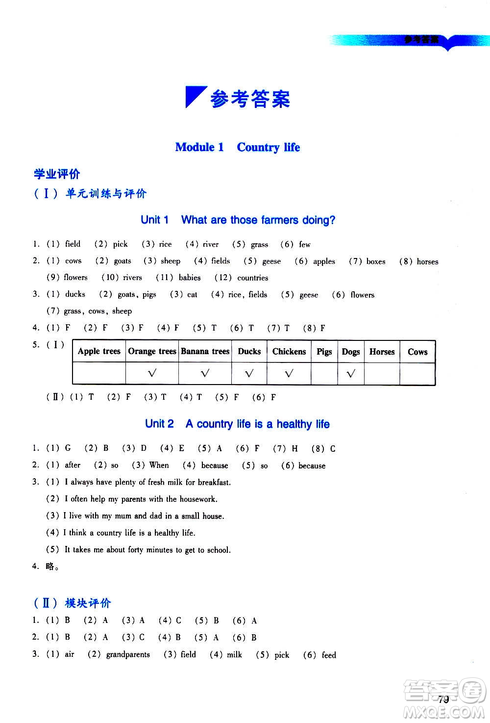 廣州出版社2020陽光學(xué)業(yè)評(píng)價(jià)英語六年級(jí)上冊(cè)教科版答案