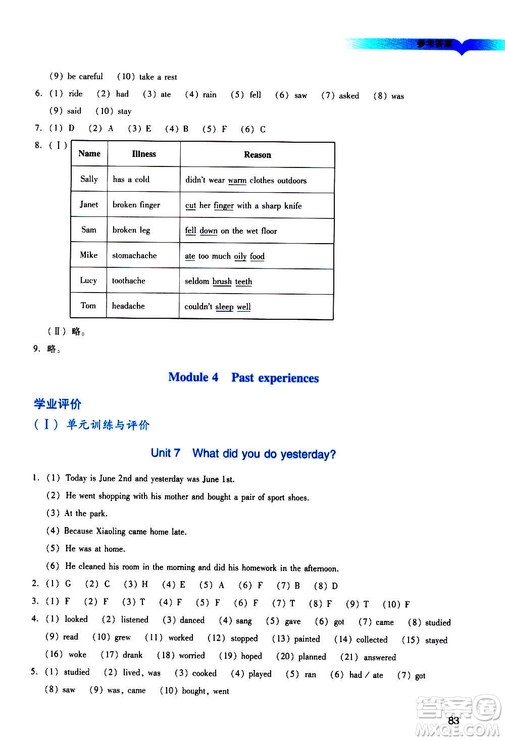 廣州出版社2020陽光學(xué)業(yè)評(píng)價(jià)英語六年級(jí)上冊(cè)教科版答案