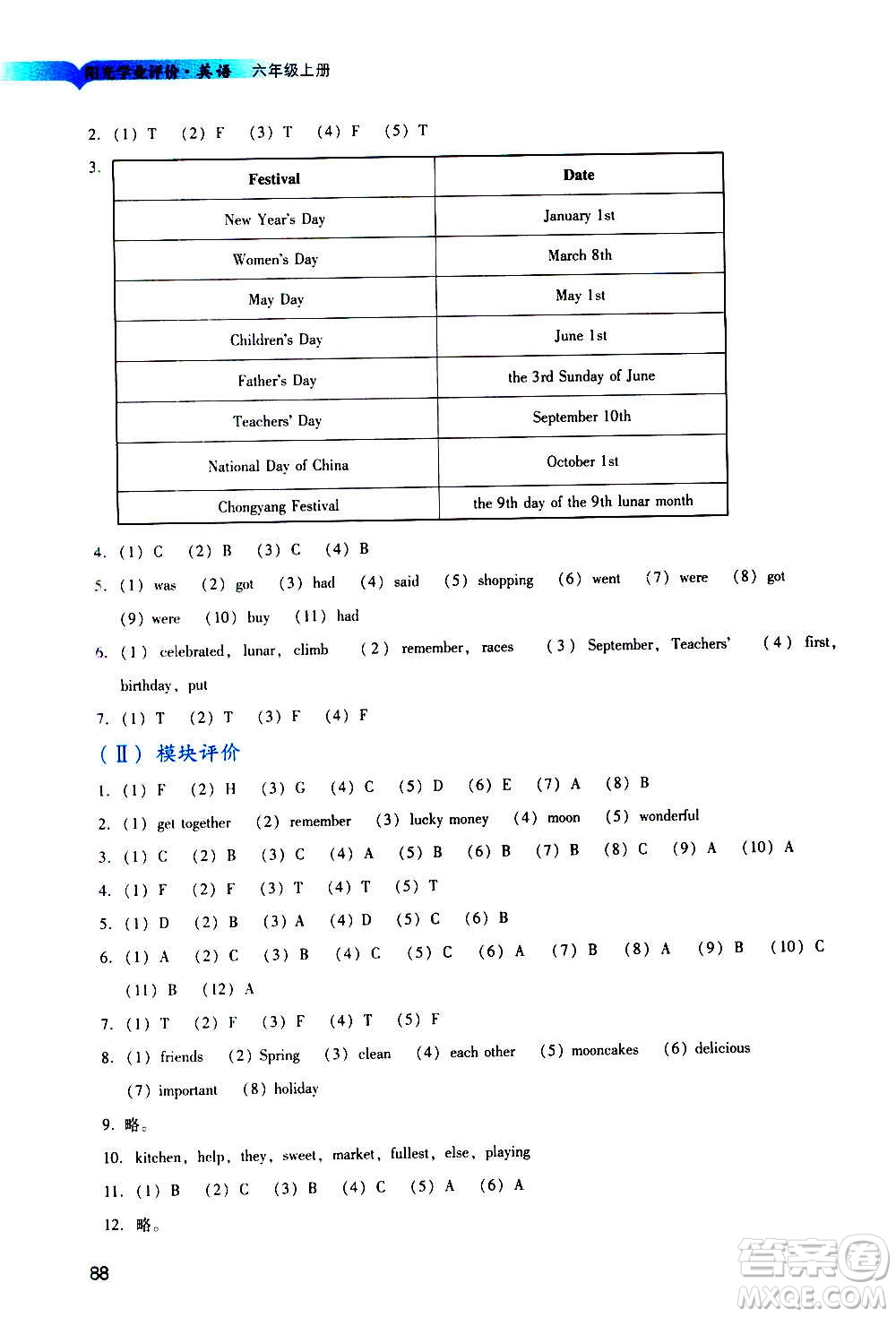 廣州出版社2020陽光學(xué)業(yè)評(píng)價(jià)英語六年級(jí)上冊(cè)教科版答案