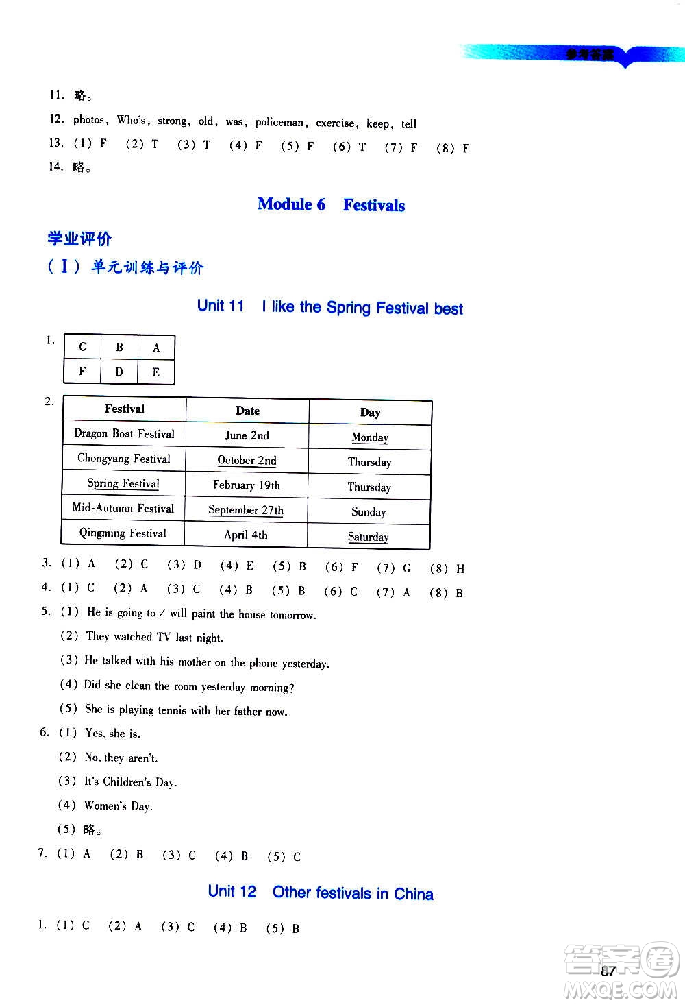 廣州出版社2020陽光學(xué)業(yè)評(píng)價(jià)英語六年級(jí)上冊(cè)教科版答案