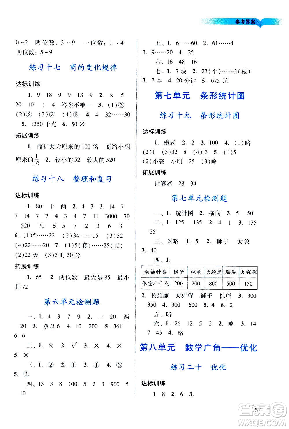 廣州出版社2020陽光學(xué)業(yè)評(píng)價(jià)數(shù)學(xué)四年級(jí)上冊人教版答案