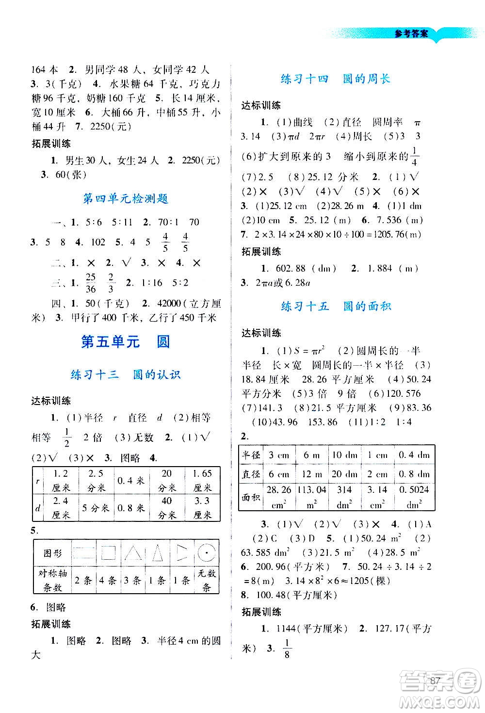 廣州出版社2020陽光學(xué)業(yè)評價數(shù)學(xué)六年級上冊人教版答案