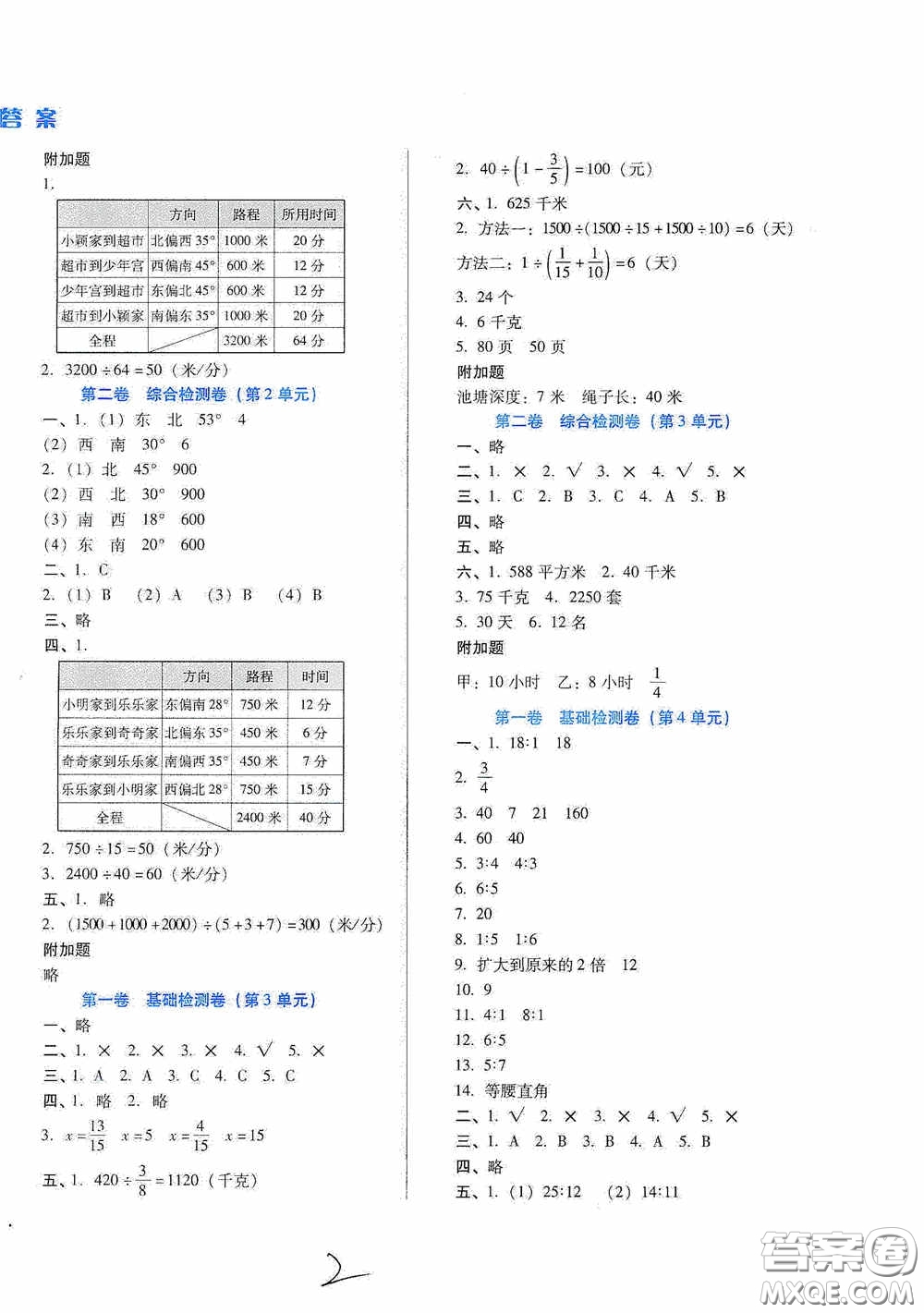 河北少年兒童出版社2020秋單元檢測(cè)卷六年級(jí)數(shù)學(xué)上冊(cè)人教版答案