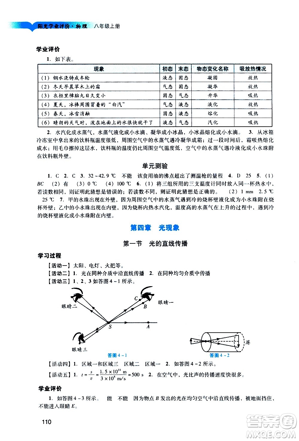 廣州出版社2020陽光學(xué)業(yè)評價物理八年級上冊人教版答案