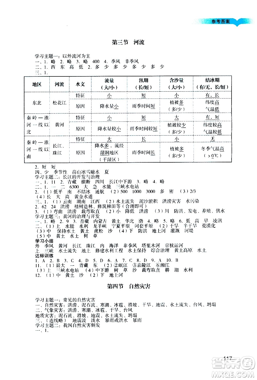 廣州出版社2020陽光學(xué)業(yè)評價地理八年級上冊人教版答案