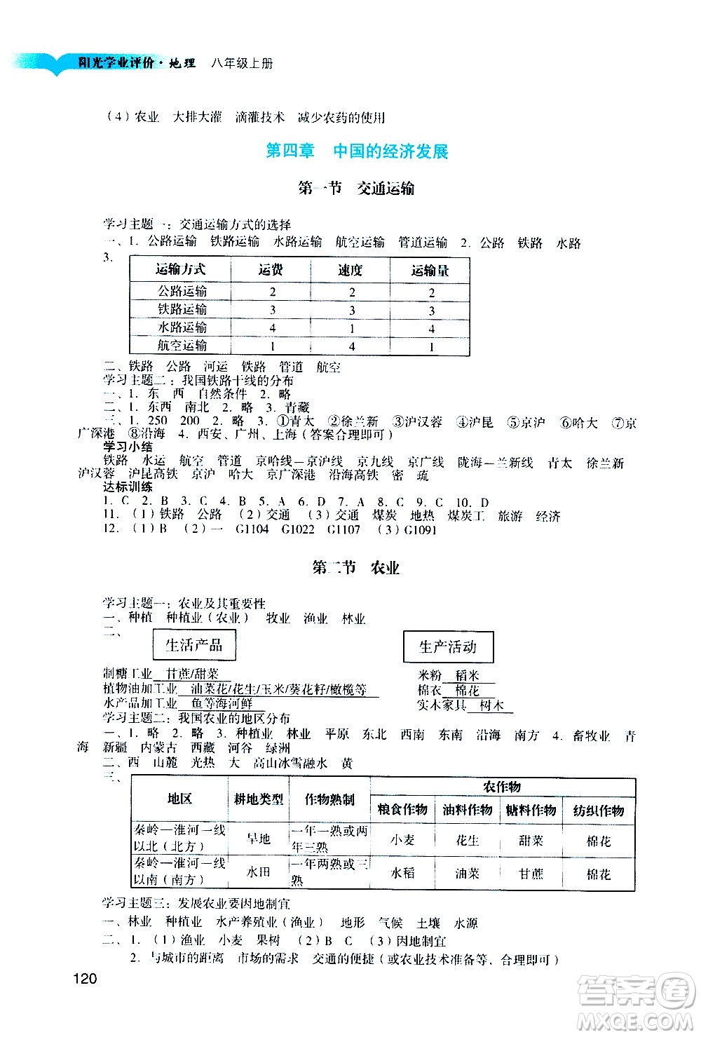 廣州出版社2020陽光學(xué)業(yè)評價地理八年級上冊人教版答案