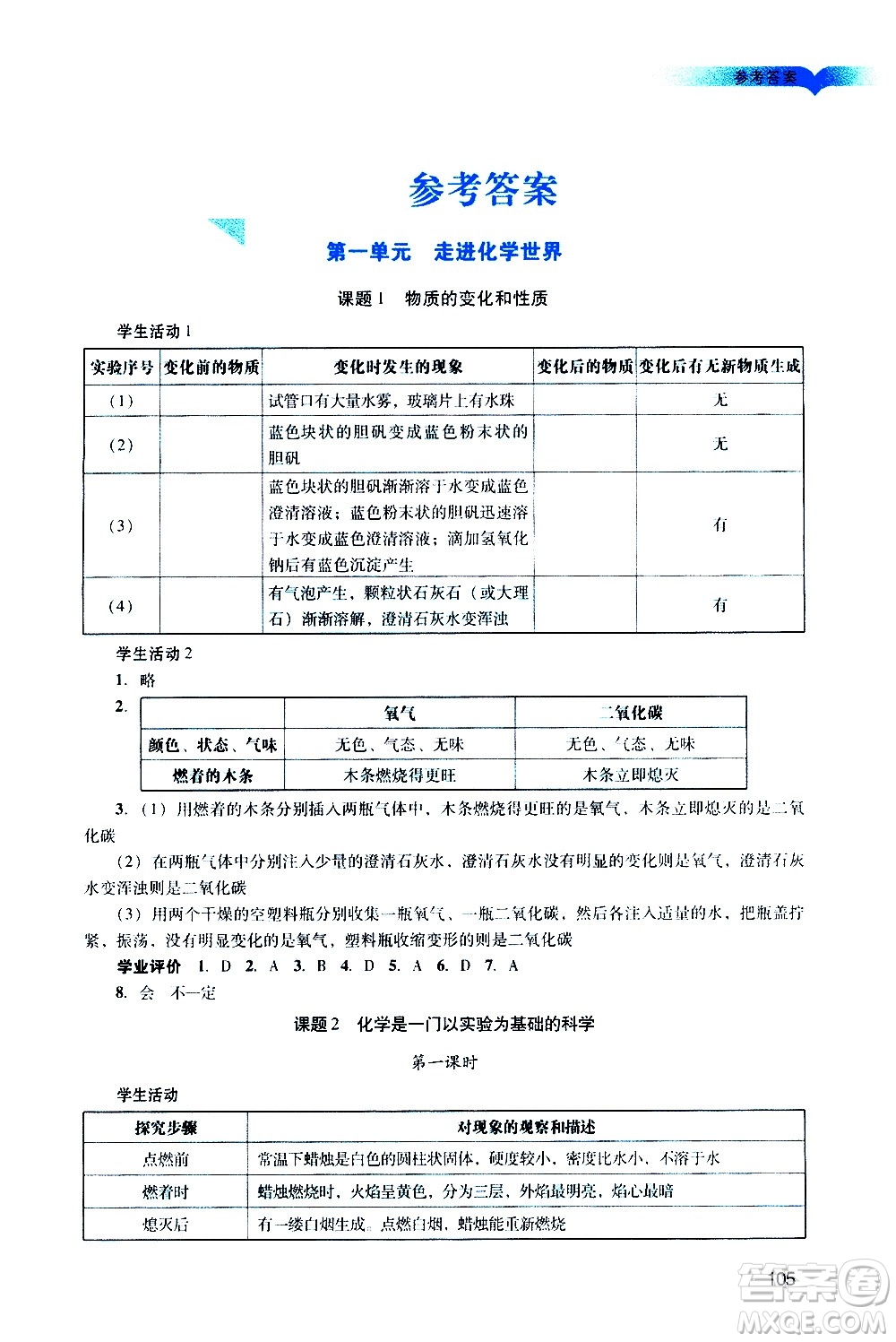 廣州出版社2020陽光學(xué)業(yè)評價(jià)化學(xué)九年級上冊人教版答案