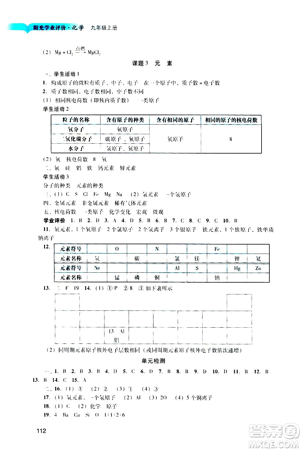 廣州出版社2020陽光學(xué)業(yè)評價(jià)化學(xué)九年級上冊人教版答案