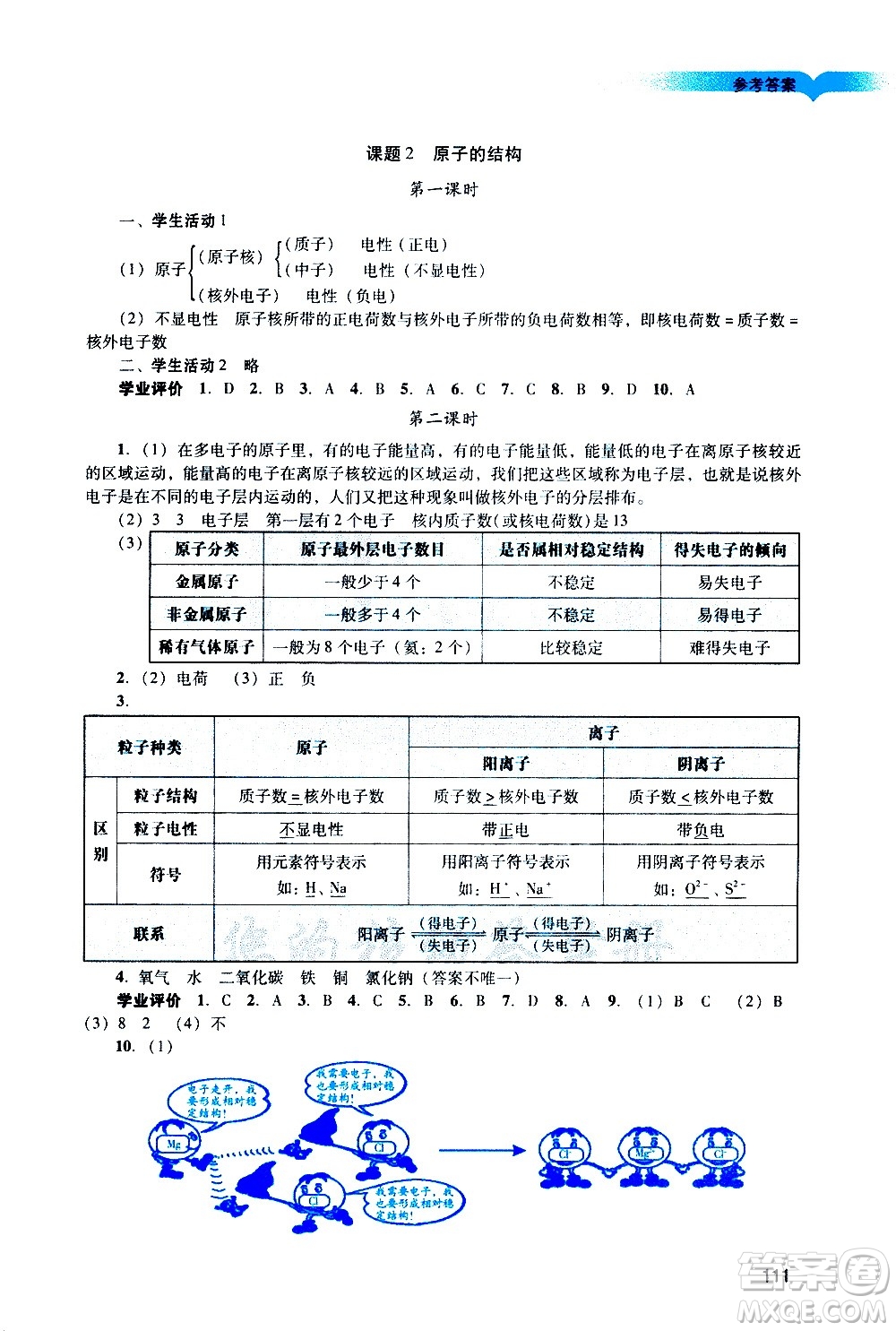 廣州出版社2020陽光學(xué)業(yè)評價(jià)化學(xué)九年級上冊人教版答案