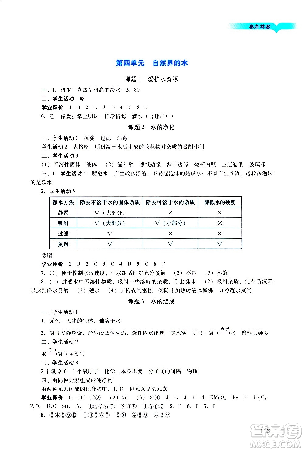 廣州出版社2020陽光學(xué)業(yè)評價(jià)化學(xué)九年級上冊人教版答案