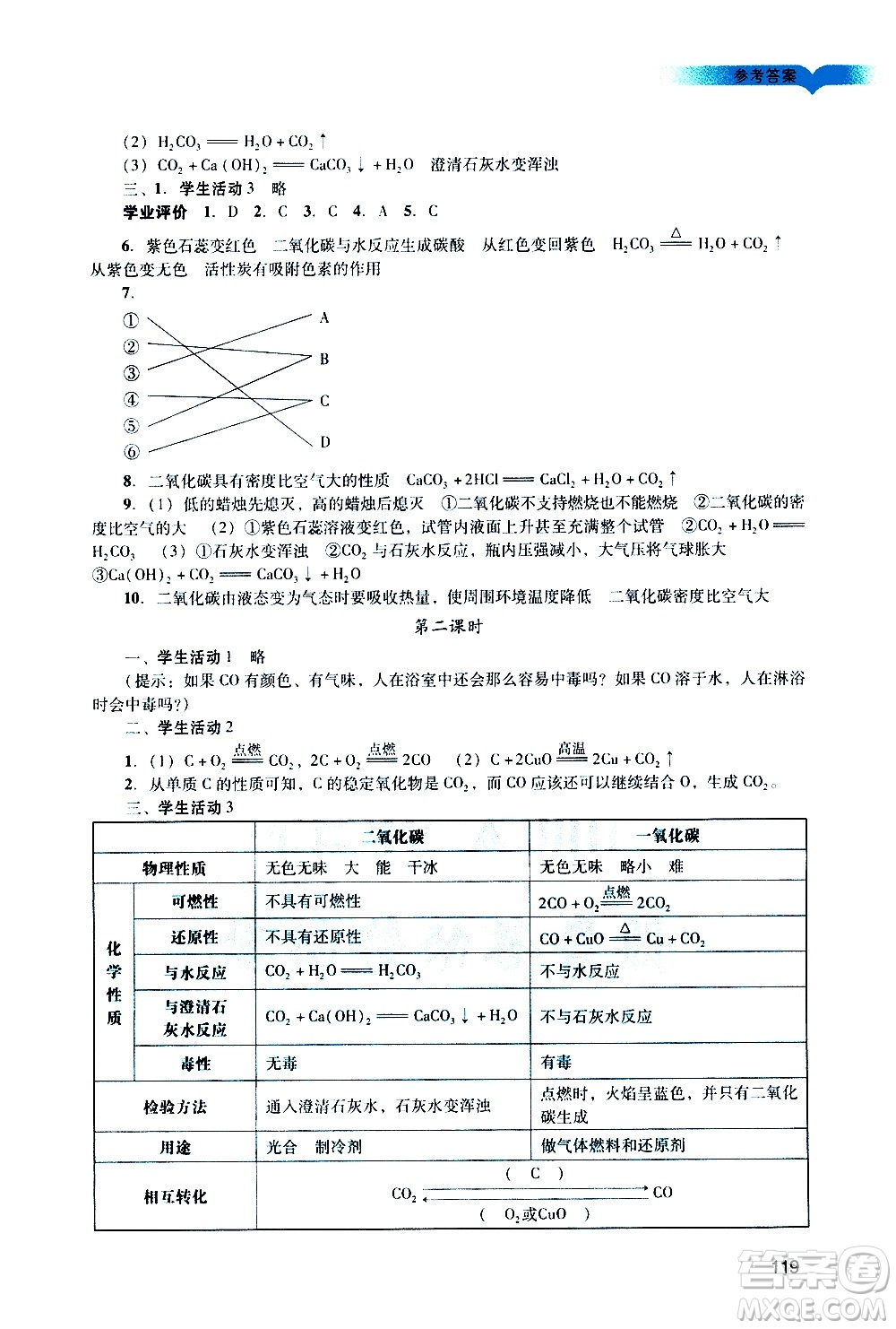 廣州出版社2020陽光學(xué)業(yè)評價(jià)化學(xué)九年級上冊人教版答案