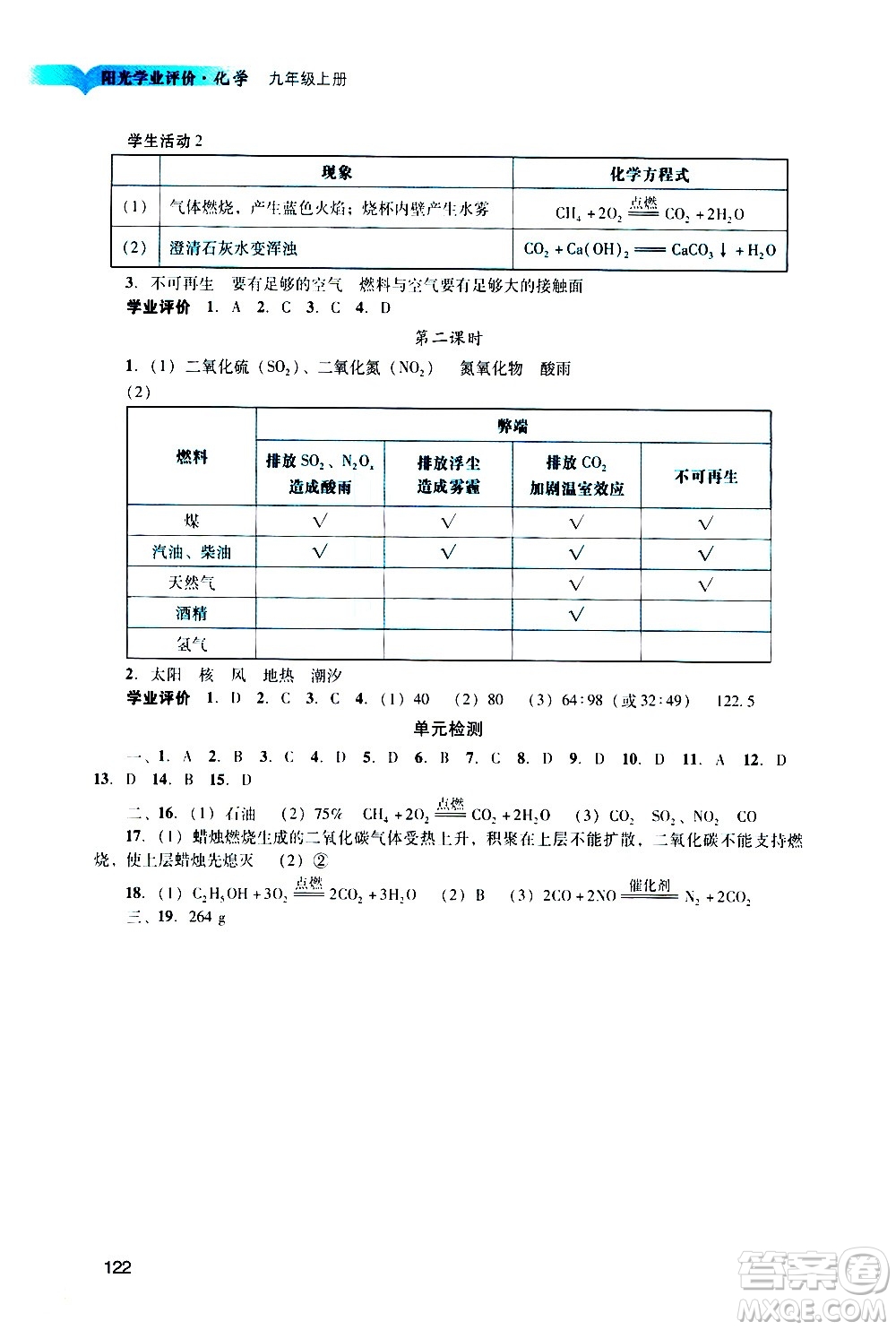 廣州出版社2020陽光學(xué)業(yè)評價(jià)化學(xué)九年級上冊人教版答案