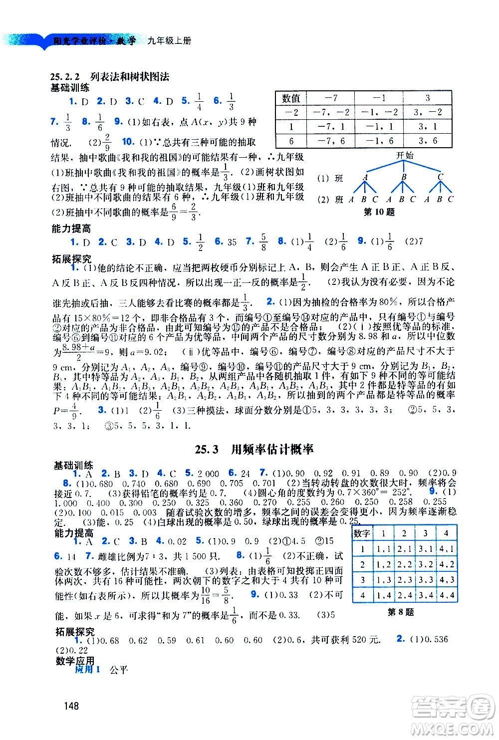 廣州出版社2020陽(yáng)光學(xué)業(yè)評(píng)價(jià)數(shù)學(xué)九年級(jí)上冊(cè)人教版答案